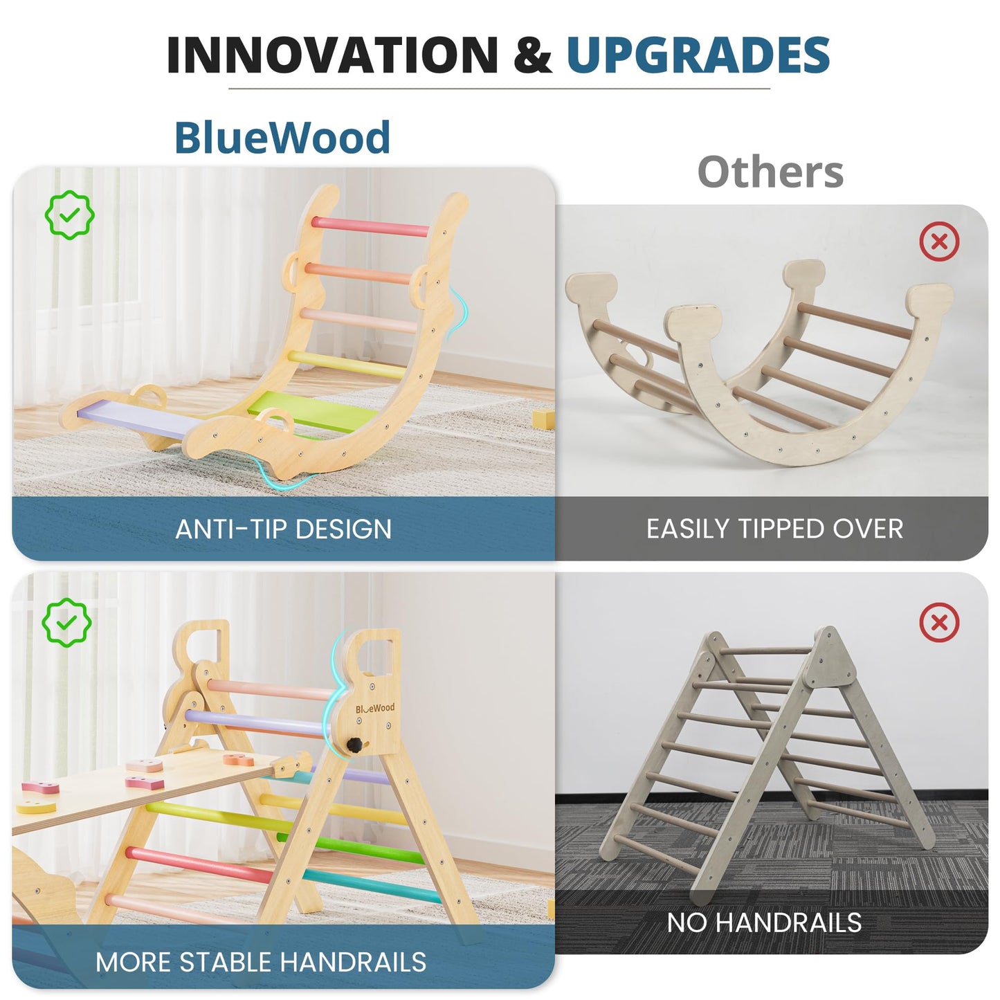 BlueWood Pikler Triangle Set – 7-in-1 Foldable Indoor Climber for Kids | Montessori Play Gym
