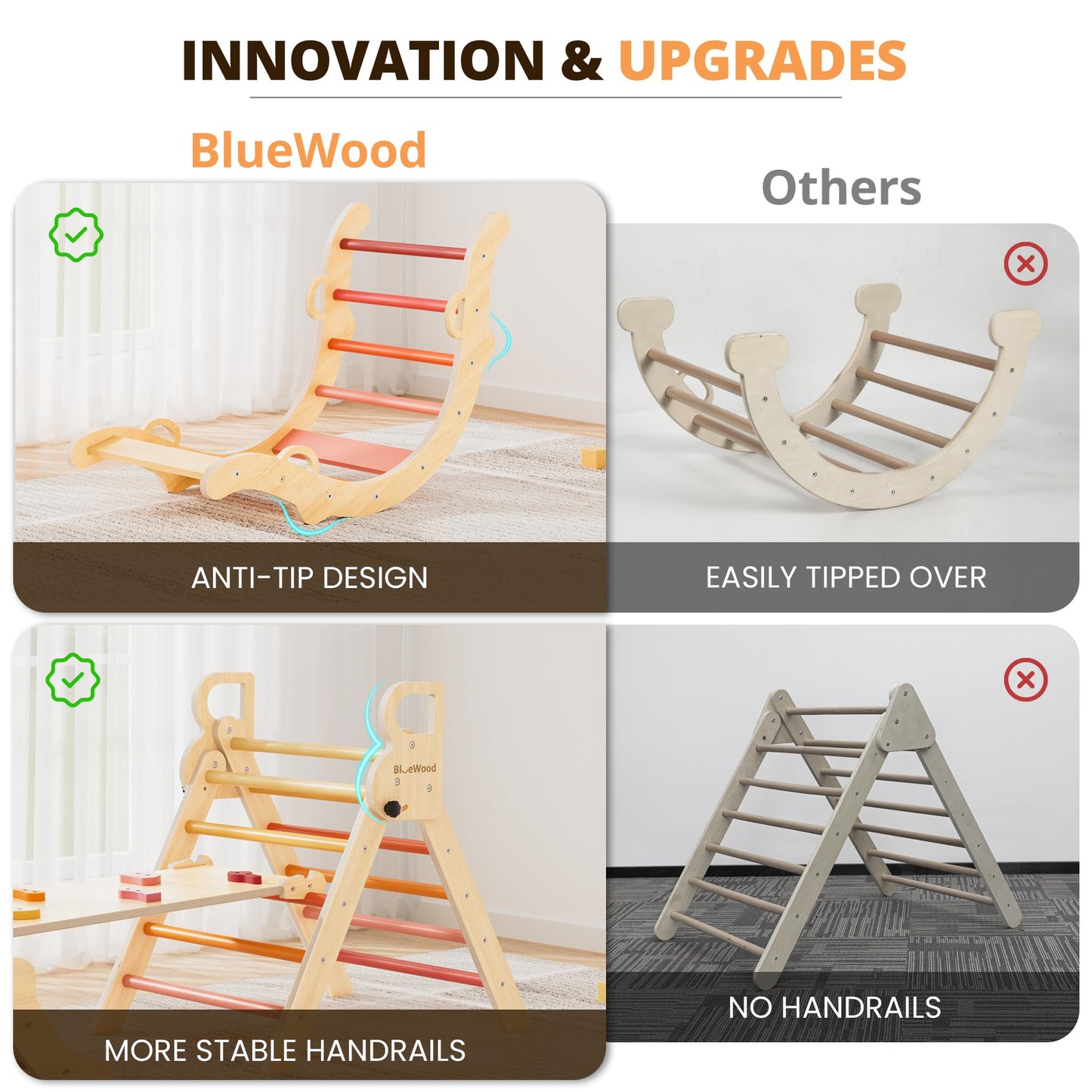 BlueWood Pikler Triangle Set – 7-in-1 Foldable Montessori Climber for Kids