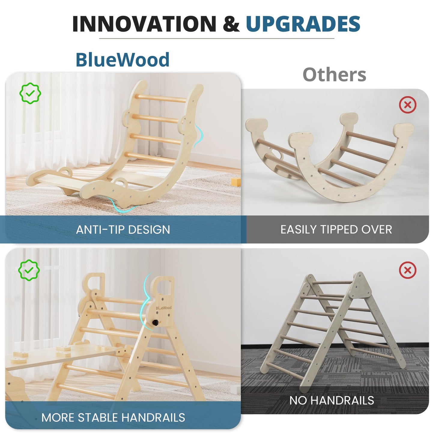 BlueWood Pikler Triangle Set – 7-in-1 Indoor Climber for Toddlers | Montessori Play Jungle Gym (Natural)