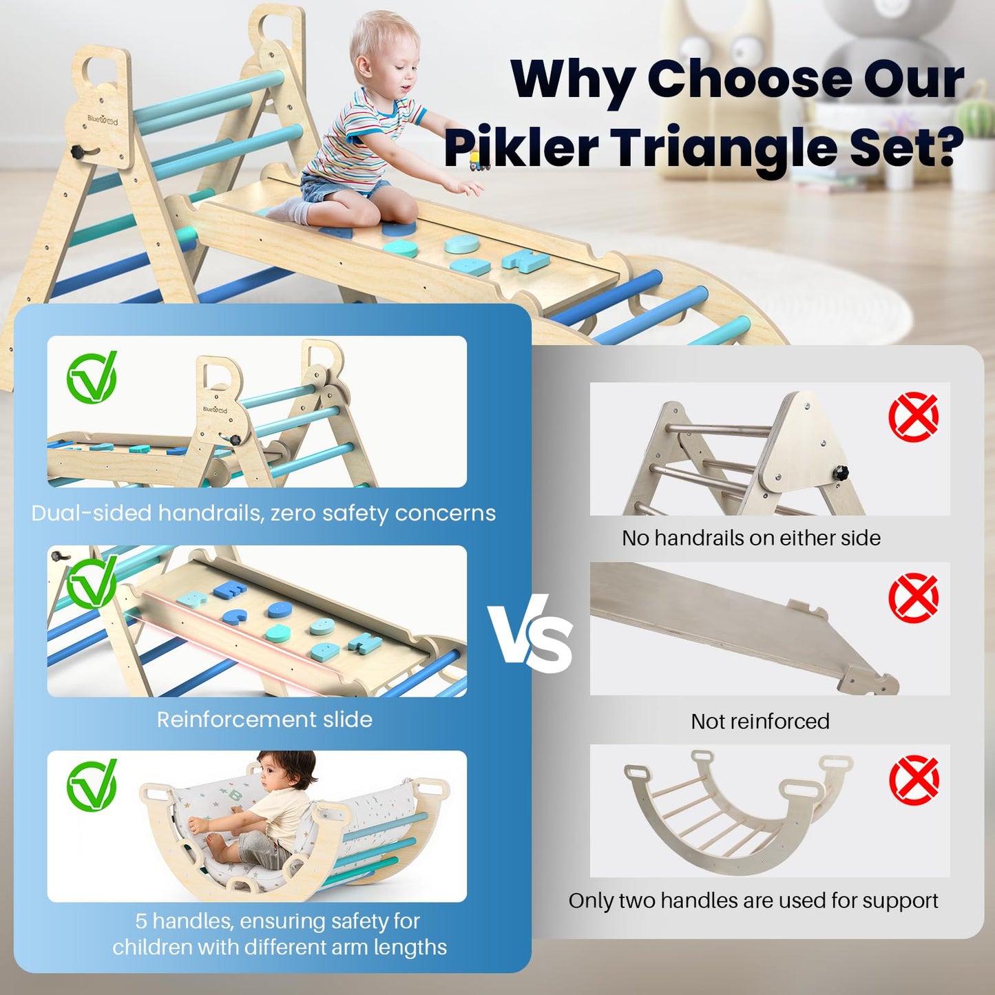 BlueWood Pikler Triangle Set with Cushion — 8-in-1 Foldable Montessori Climber for 2–6 Years