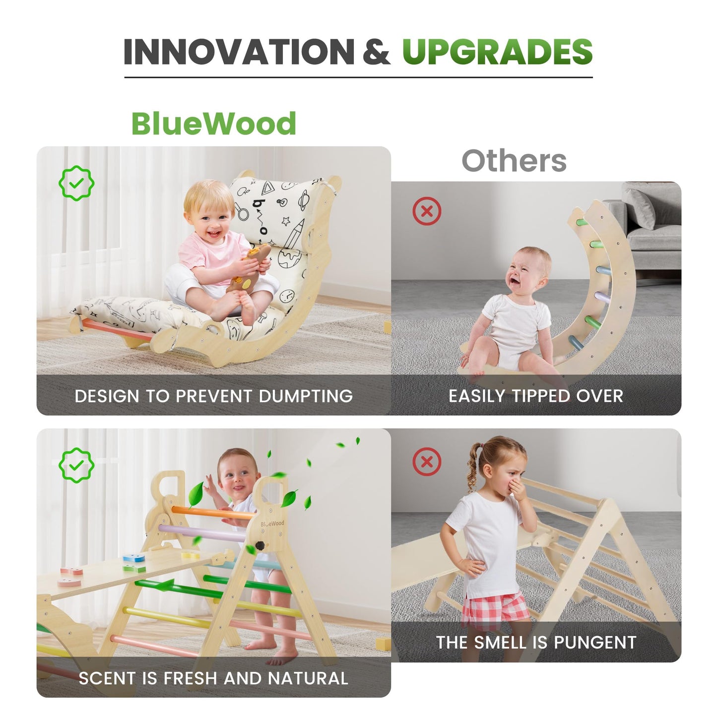 BlueWood Pikler Triangle Set with Cushion – 8-in-1 Montessori Climbing Toy for Toddlers (Sunshine Rainbow)
