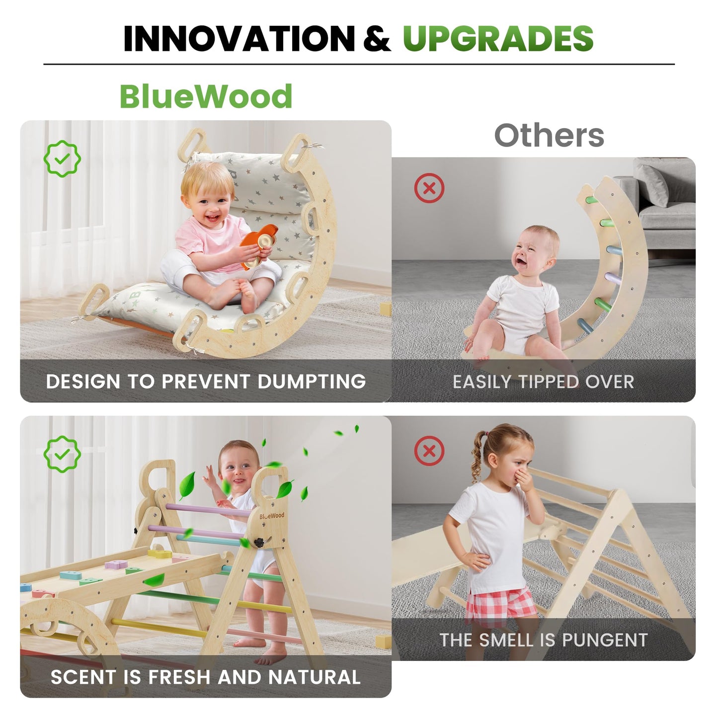 BlueWood Pikler Triangle Set with Cushion – 9-in-1 Montessori Play Gym for Toddlers (Rainbow)