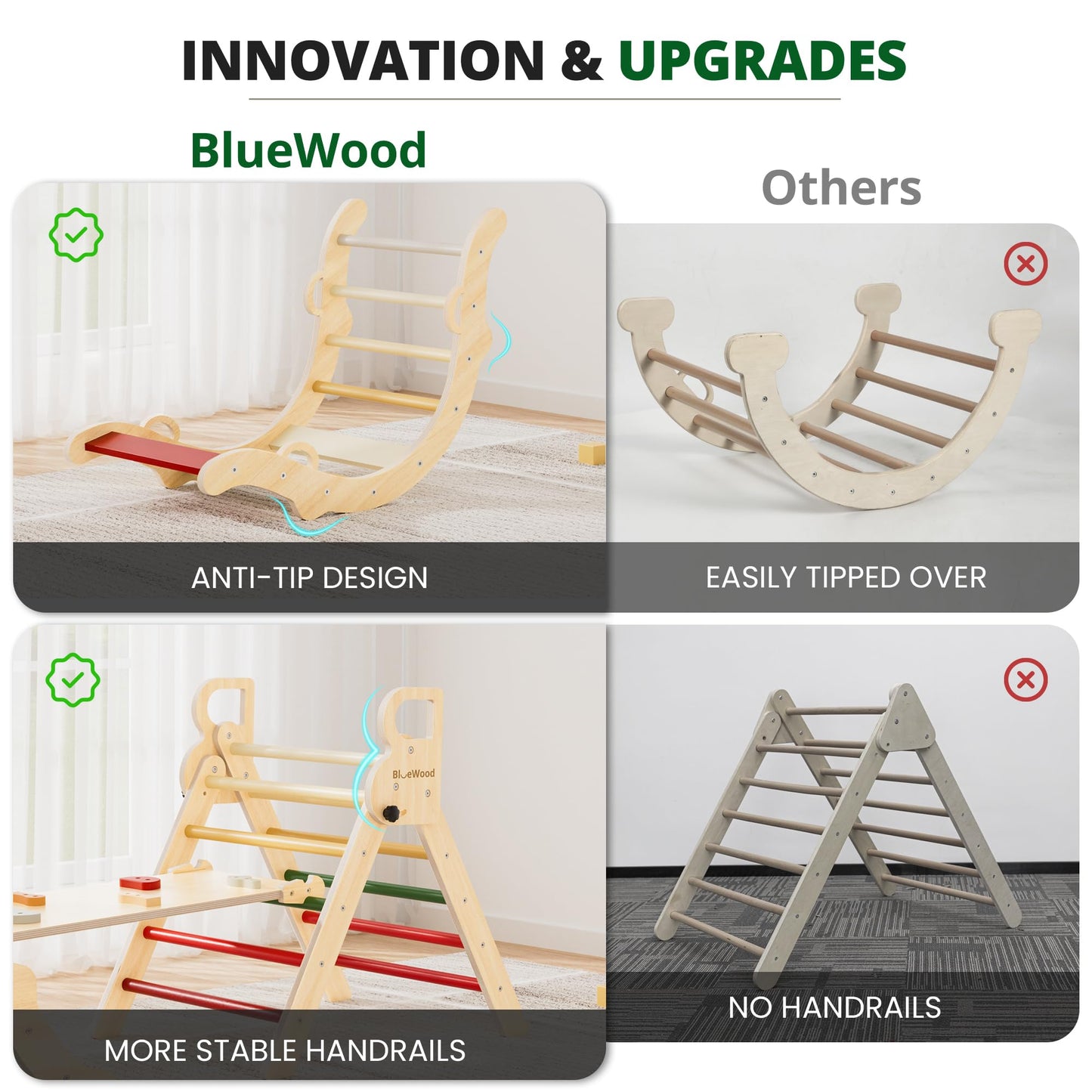 BlueWood Pikler Triangle Set – 7-in-1 Foldable Montessori Climber for Kids | Indoor Wooden Climber