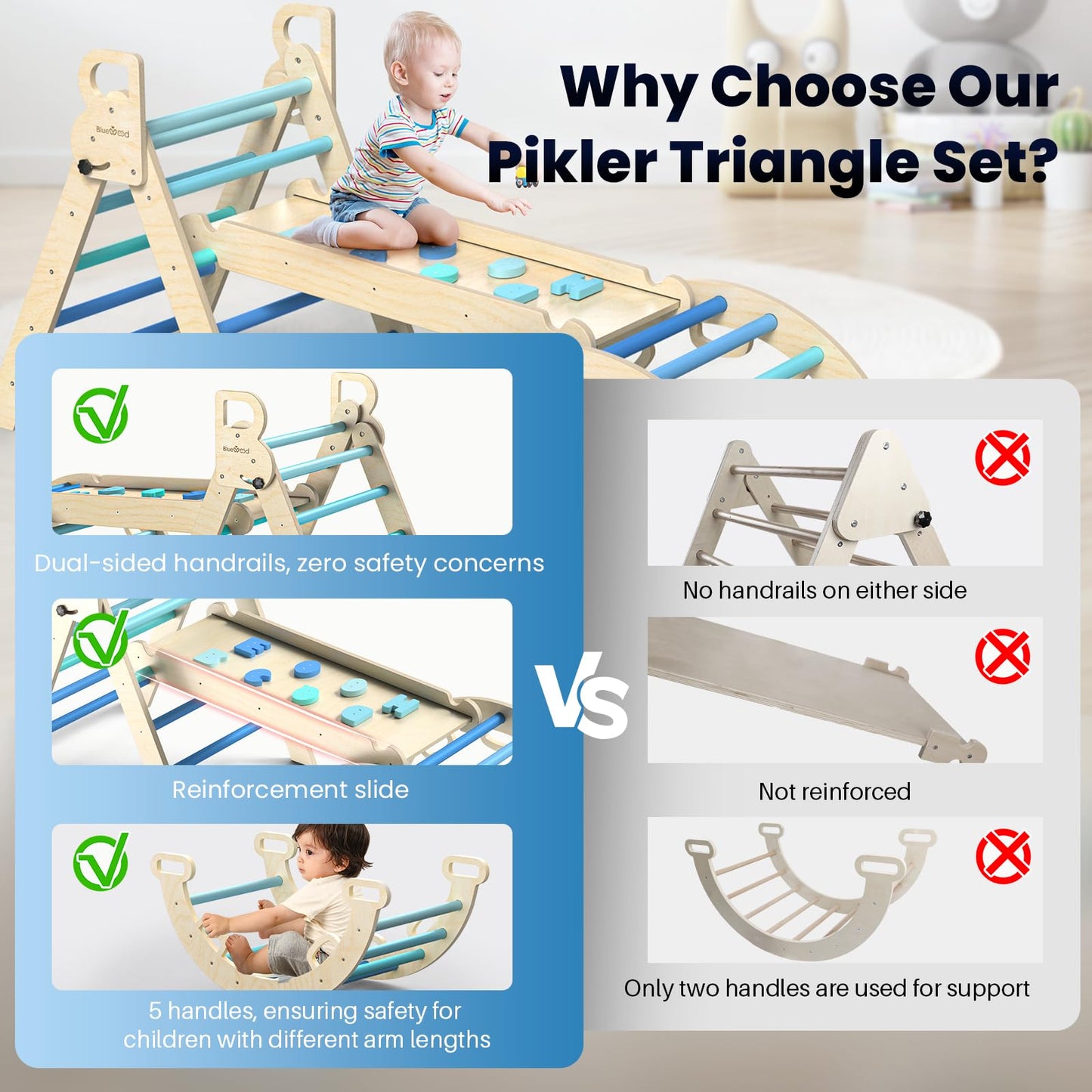 BlueWood Pikler Triangle Set – 7-in-1 Foldable Wooden Climber for Indoor Play (Sky Blue)