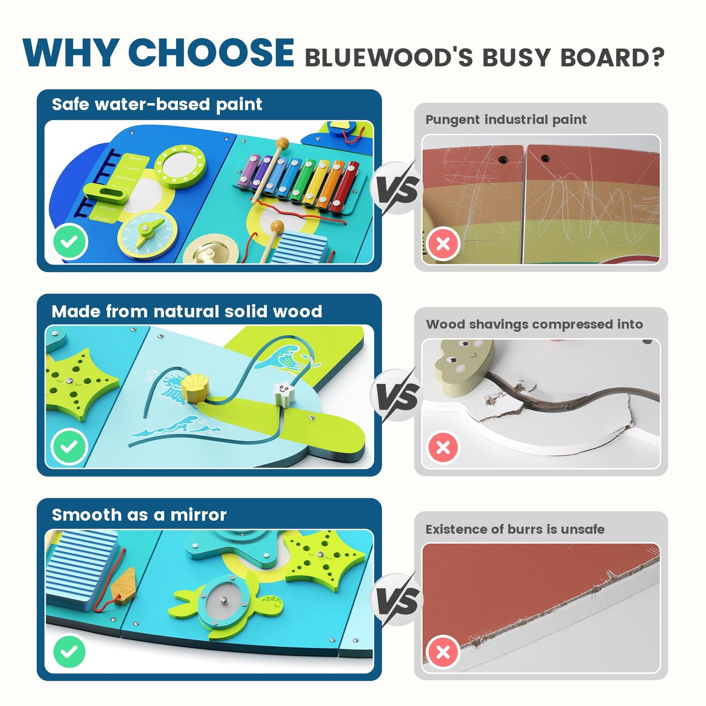 BlueWood Submarine Busy Board – Montessori Sensory Wall Panel for Toddlers