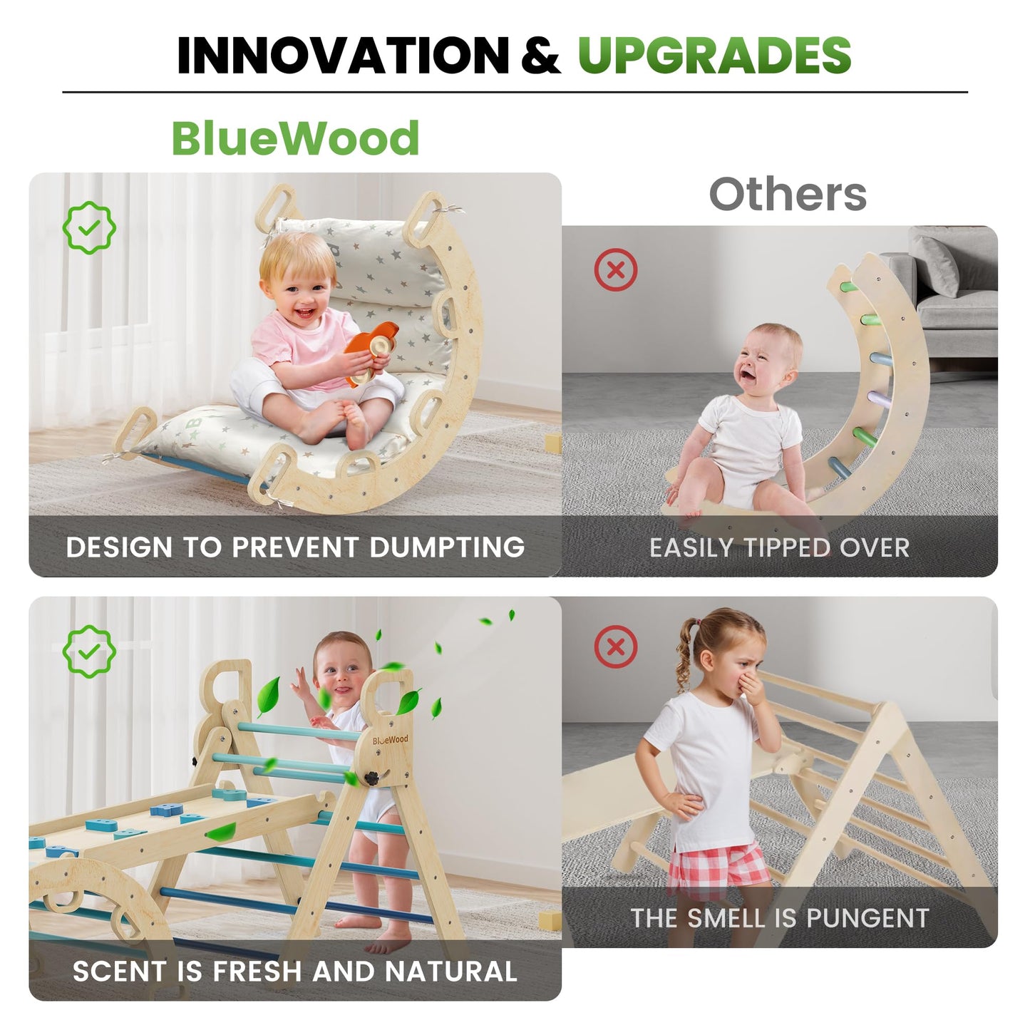 BlueWood Pikler Triangle Set with Cushion – 9-in-1 Montessori Climbing Toy for Toddlers (Blue)