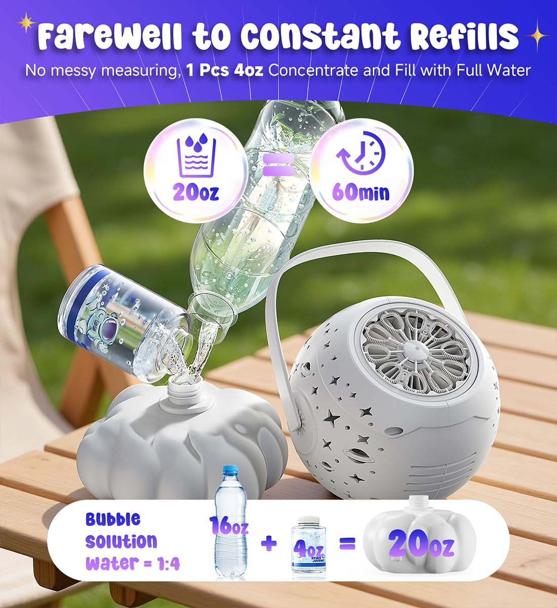 Boerfmo Rechargeable Bubble Machine – 7-Color LED, 60-Min Battery, 20oz Tank