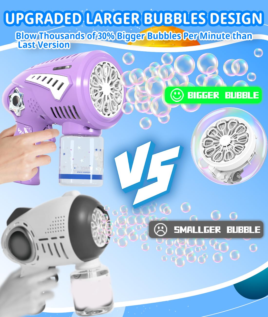 Boerfmo Rechargeable Bubble Gun – Larger Bubbles, LED Glow, USB-C