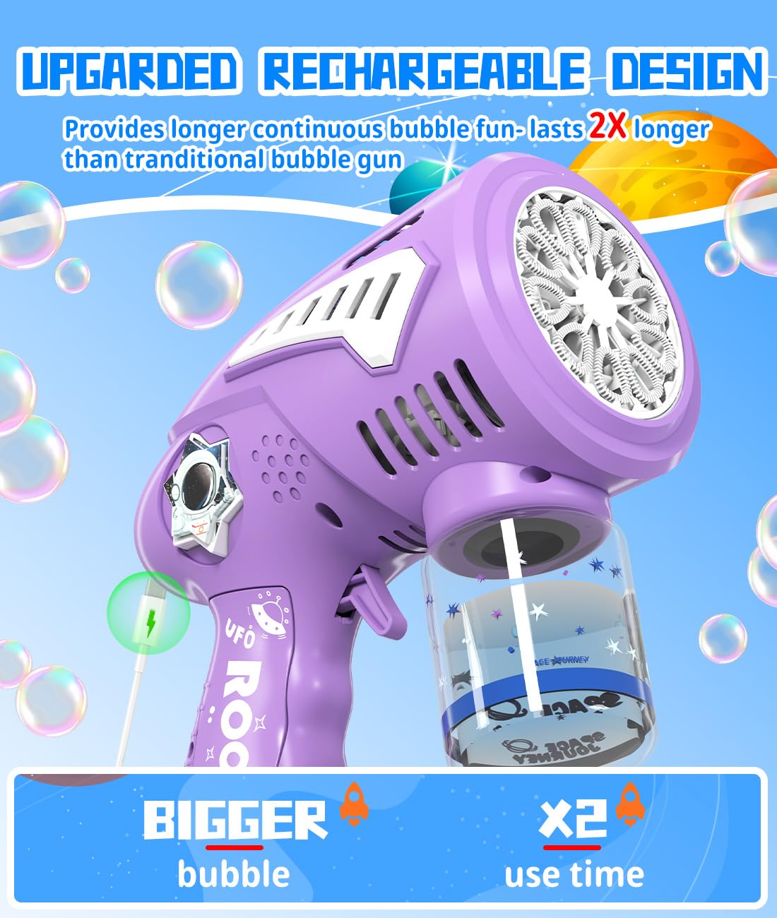 Boerfmo Rechargeable Bubble Gun – Larger Bubbles, LED Glow, USB-C