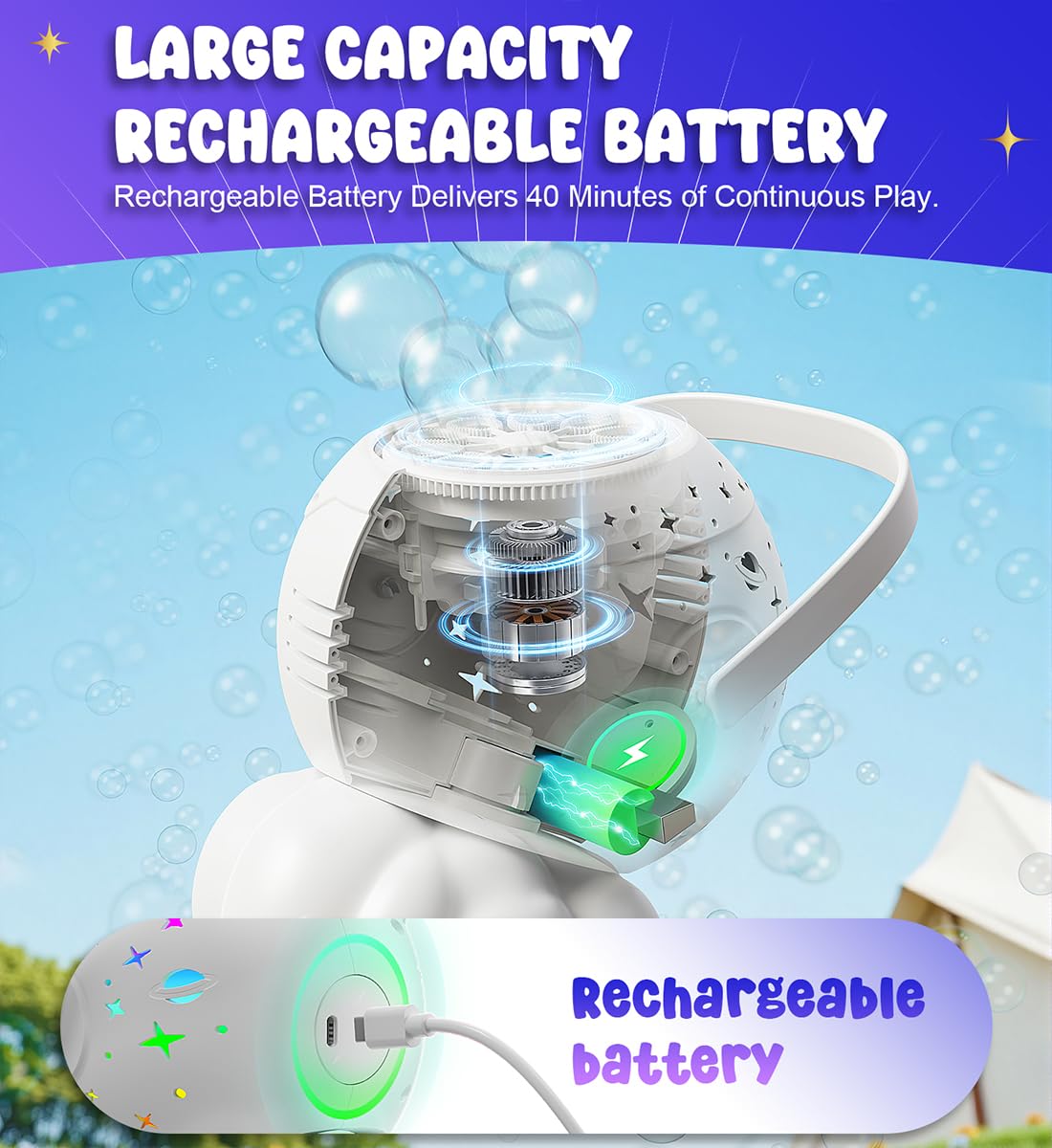 Boerfmo Rechargeable Bubble Machine – 7-Color LED, 60-Min Battery, 20oz Tank