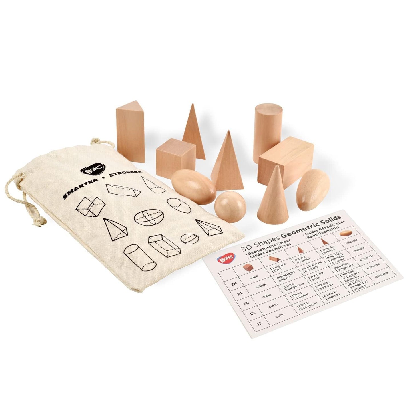 BOHS Geometric Solids Guess Game - 3D Shapes Wooden Montessori Toys for Ages 3+