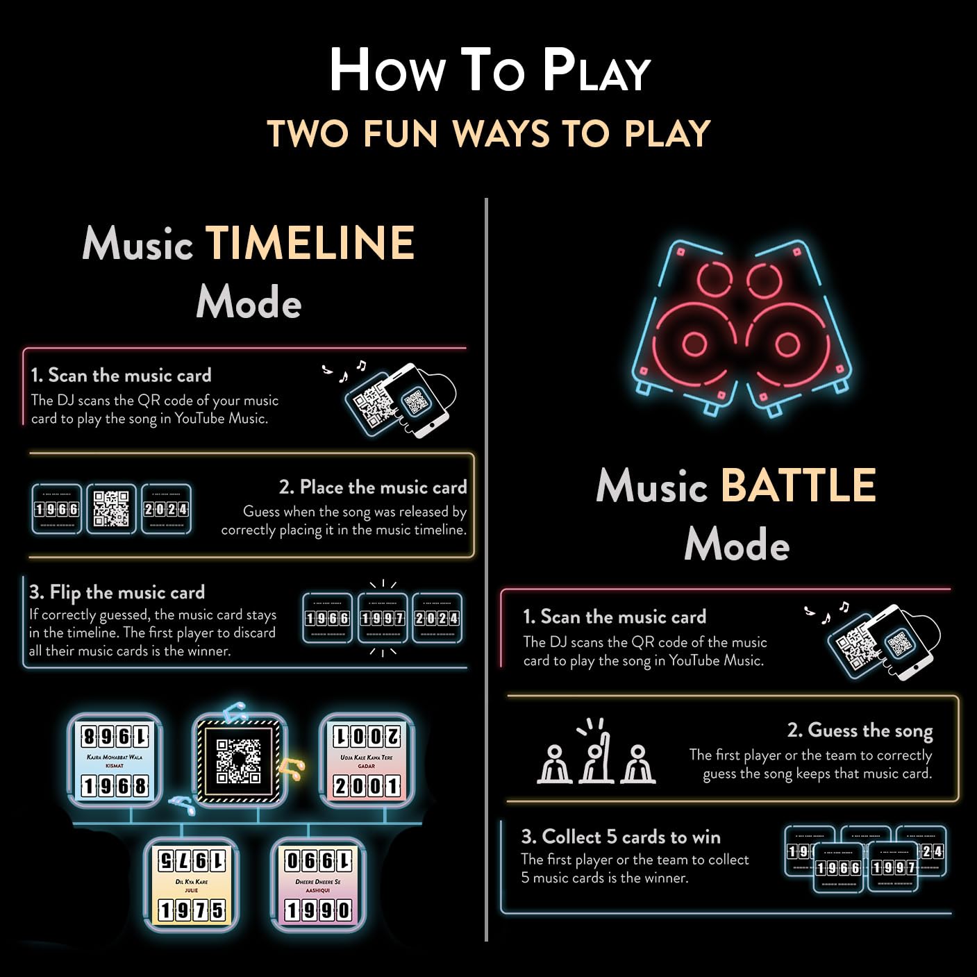 Bollywood Musiquence — The Bollywood Music Party Card Game | 2–24 Players
