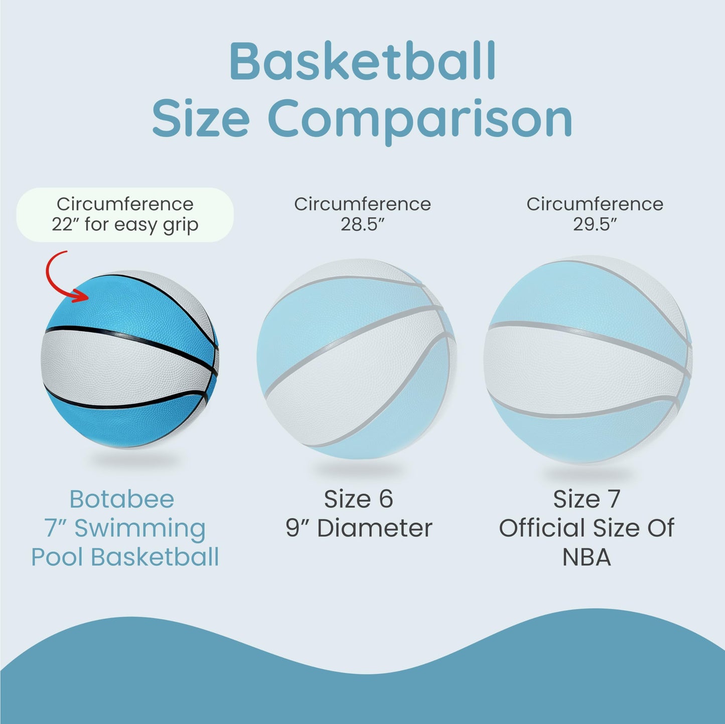 Botabee Waterproof Pool Basketball – 7-Inch Anti-Slip Floating Ball for Pool Hoops