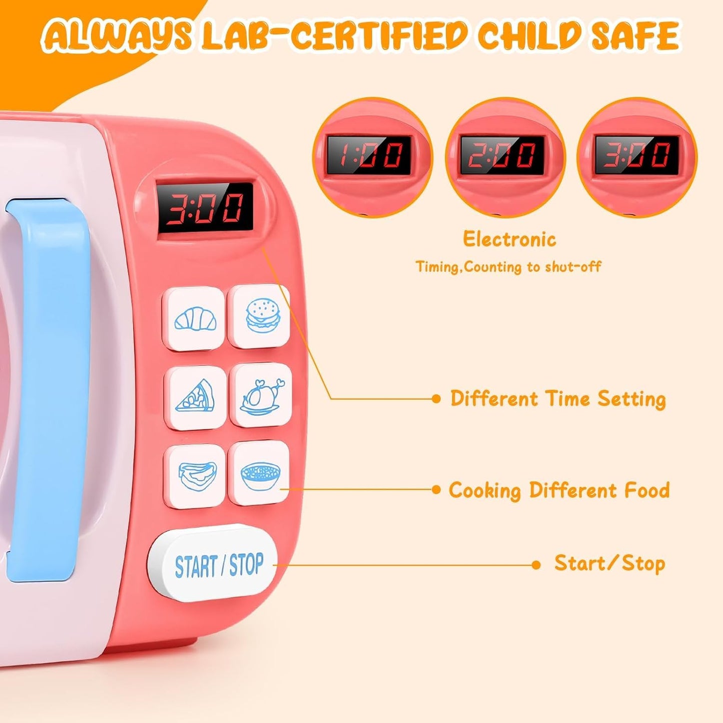 BoterLun Microwave Toy Kitchen Play Set – Light & Sound, 6-Color DIY Clay, Ages 3+