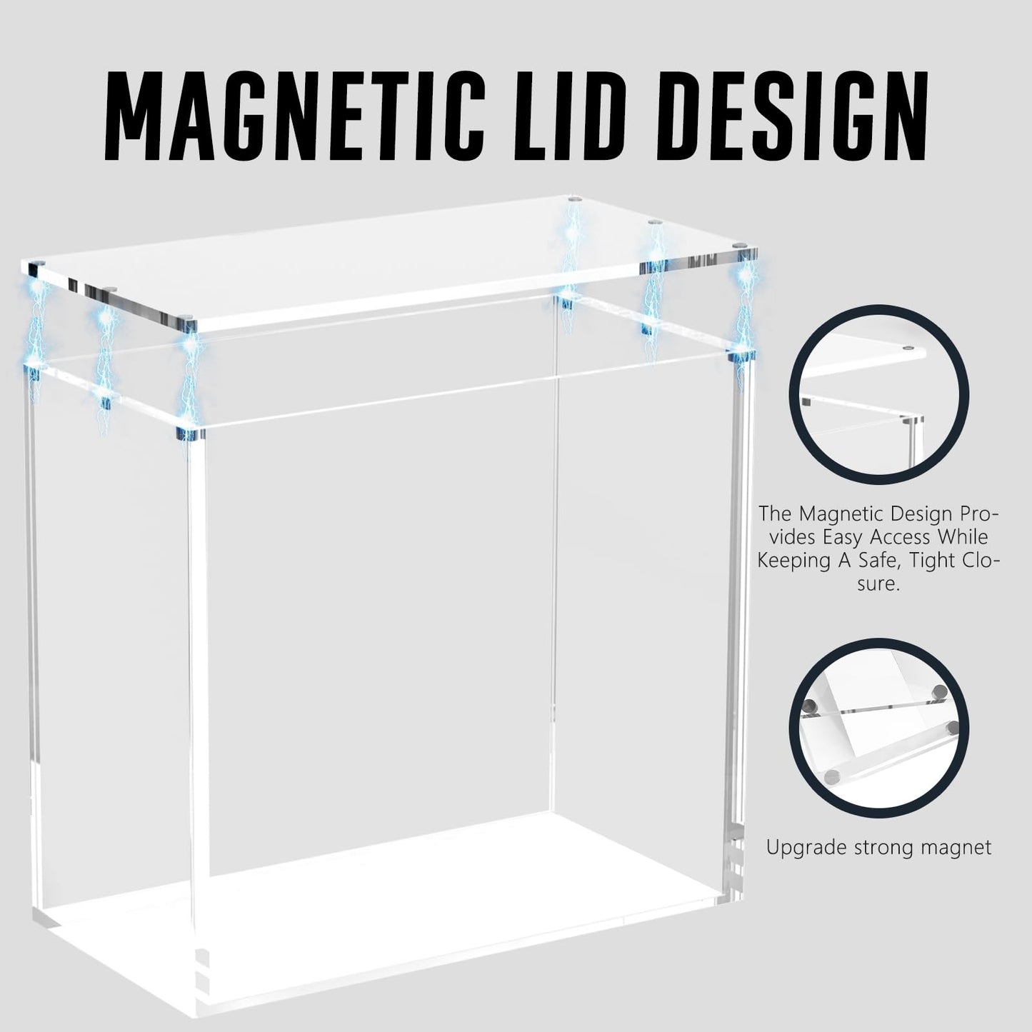 Botyboty Acrylic ETB Protector Case — Magnetic Ultra Thick 8mm + 5mm for PKMN Elite Trainer Boxes