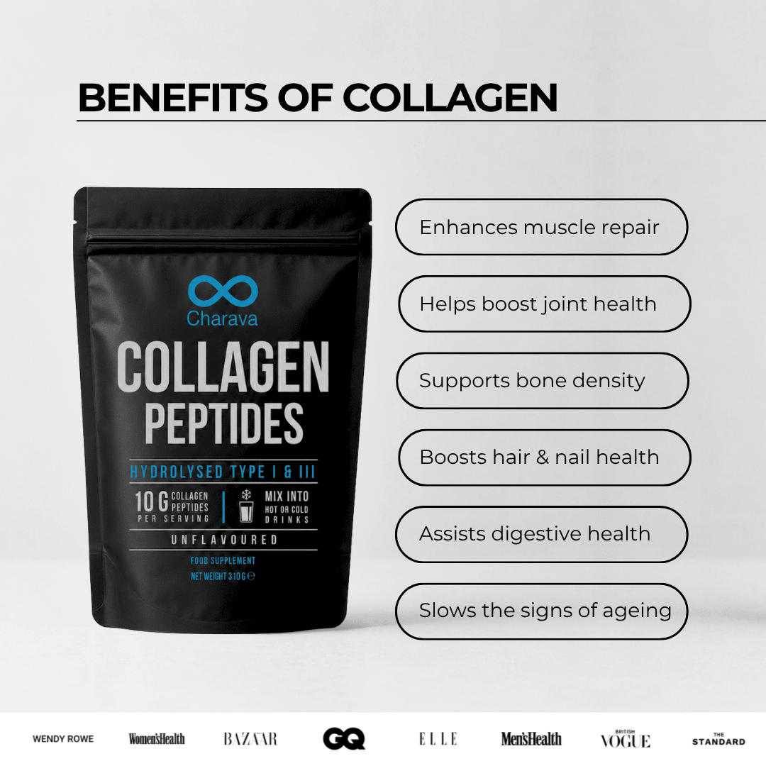 Collagen Peptides