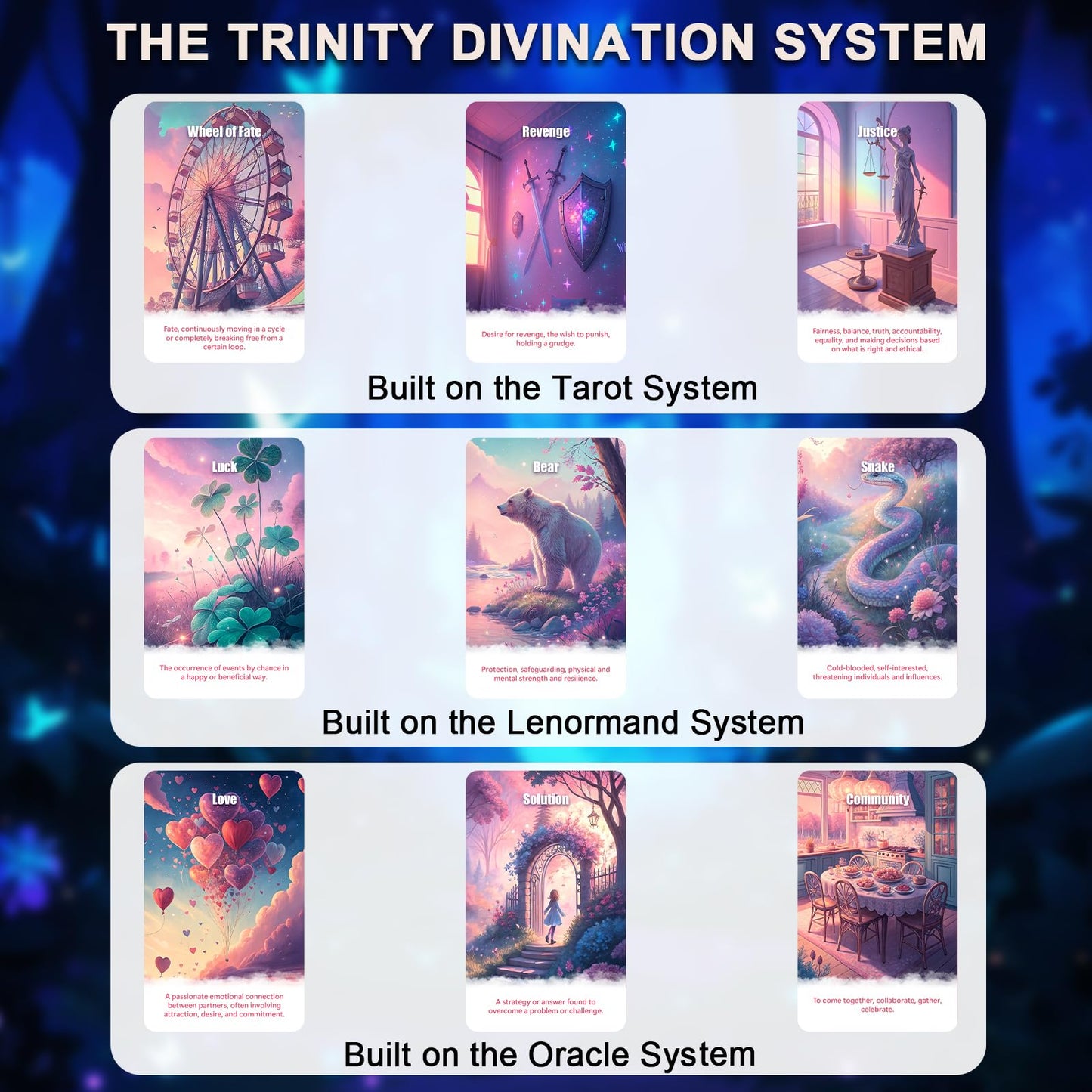 BQLXBABLT Pink Tarot Oracle Lenormand Cards – 3-in-1 Divination Deck for Love, Energy & Career