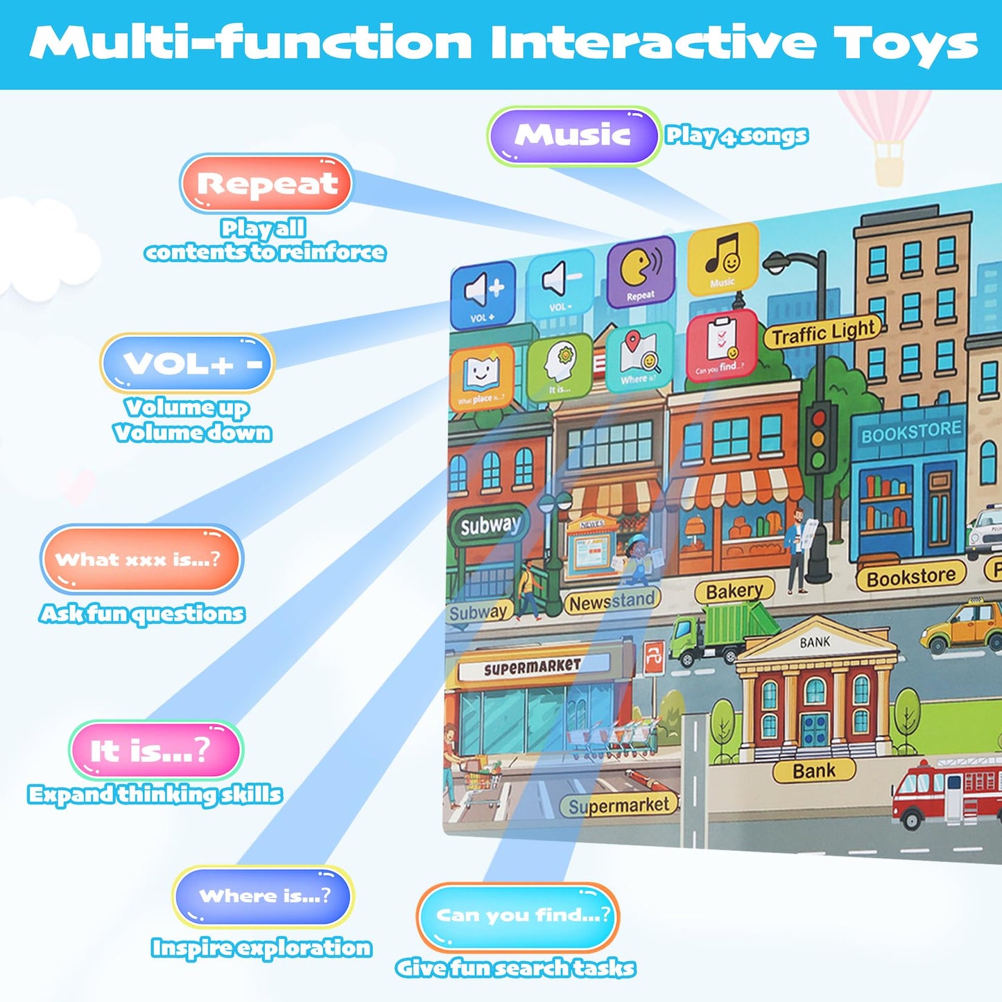 Brakverla Learning Poster Mat with Talking Pen – Interactive Toddler Poster (Ages 2-4)