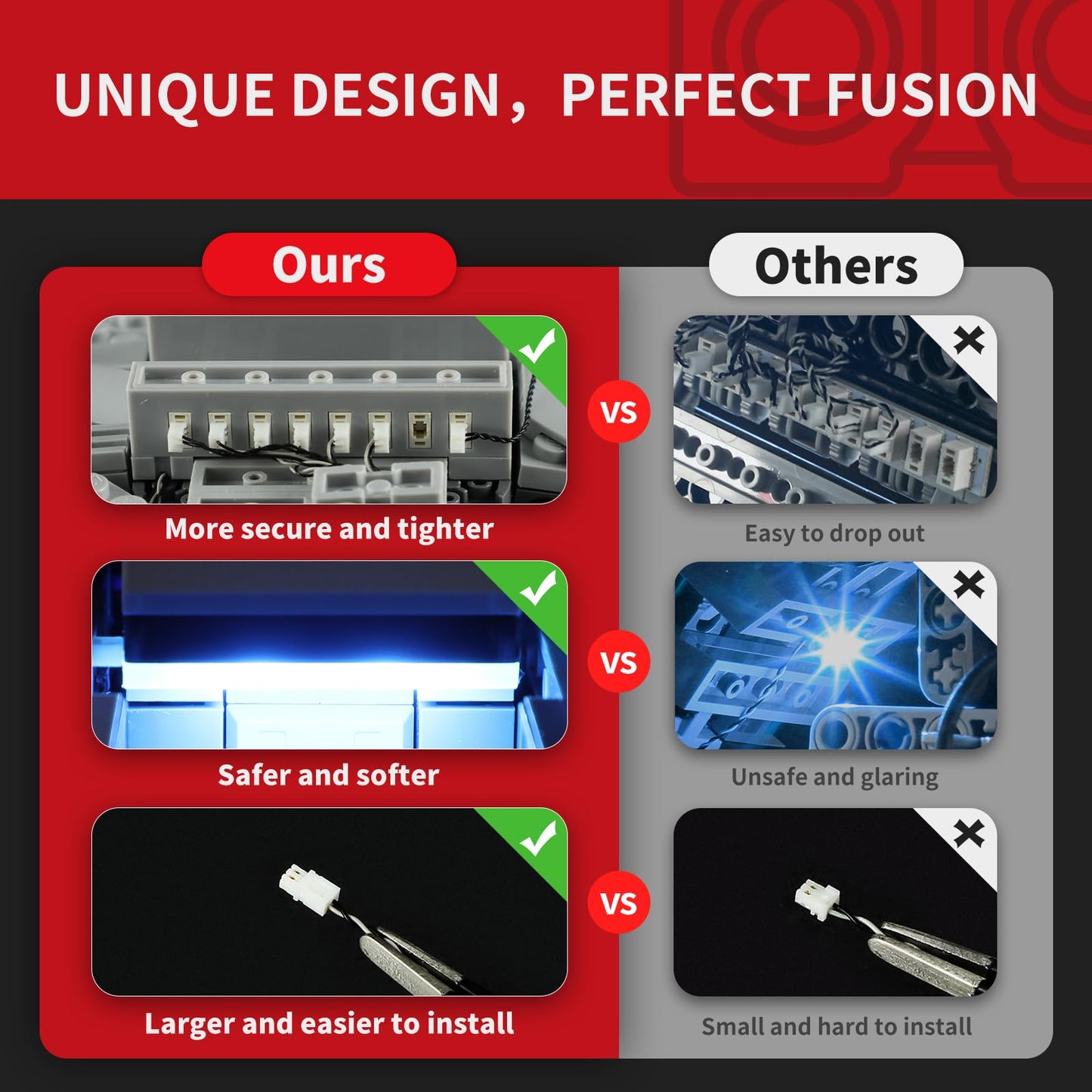 BRIKSMAX 2.0 Light Kit for Lego Millennium Falcon 75375 | LED Lighting Upgrade