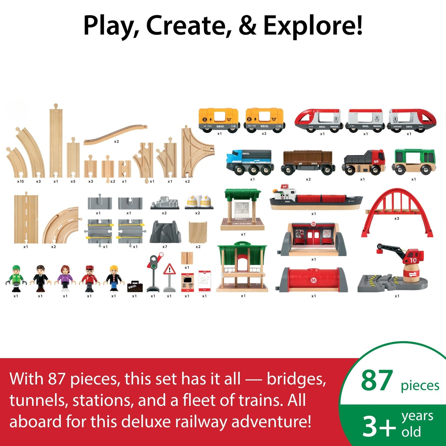 BRIO World Deluxe Railway Set – 87-Piece Wooden Train Set with Passenger & Freight Trains, Stations, and Safe, Sustainable Design