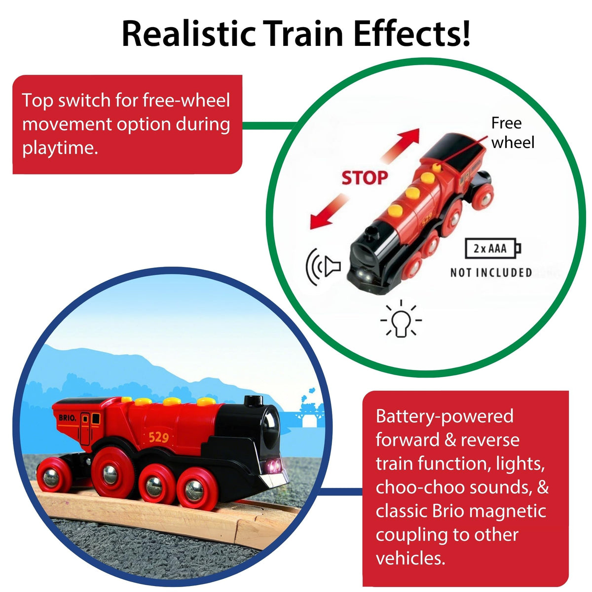 BRIO World Mighty Red Action Locomotive – Battery-Operated Wooden Train with Lights & Sound | BRIO World