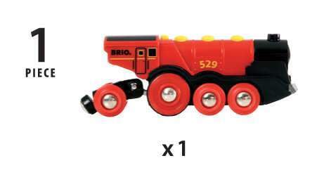 BRIO World Mighty Red Action Locomotive – Battery-Operated Wooden Train with Lights & Sound | BRIO World