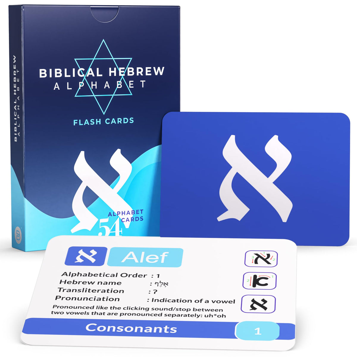 Briston Biblical Hebrew Alphabet Flash Cards – 54 Letters with Transliteration & Pronunciation