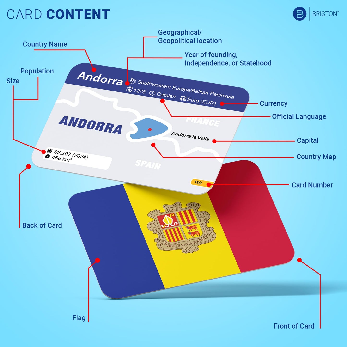 Briston World Nations & US States Flags Flash Cards – 290 Geography Cards for All Ages