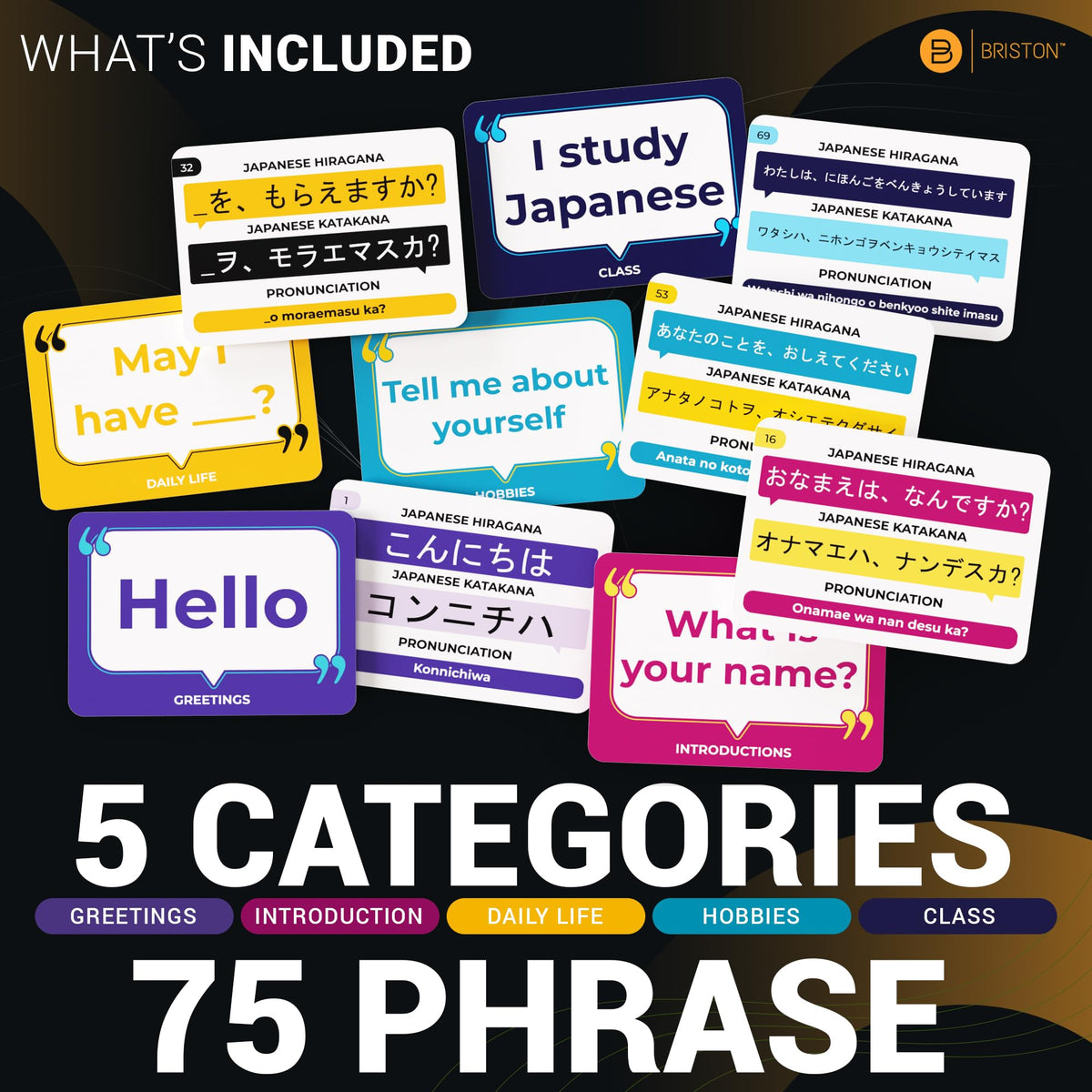 Briston Japanese Conversational Flash Cards – 75 Beginner Sayings with Audio Pronunciations