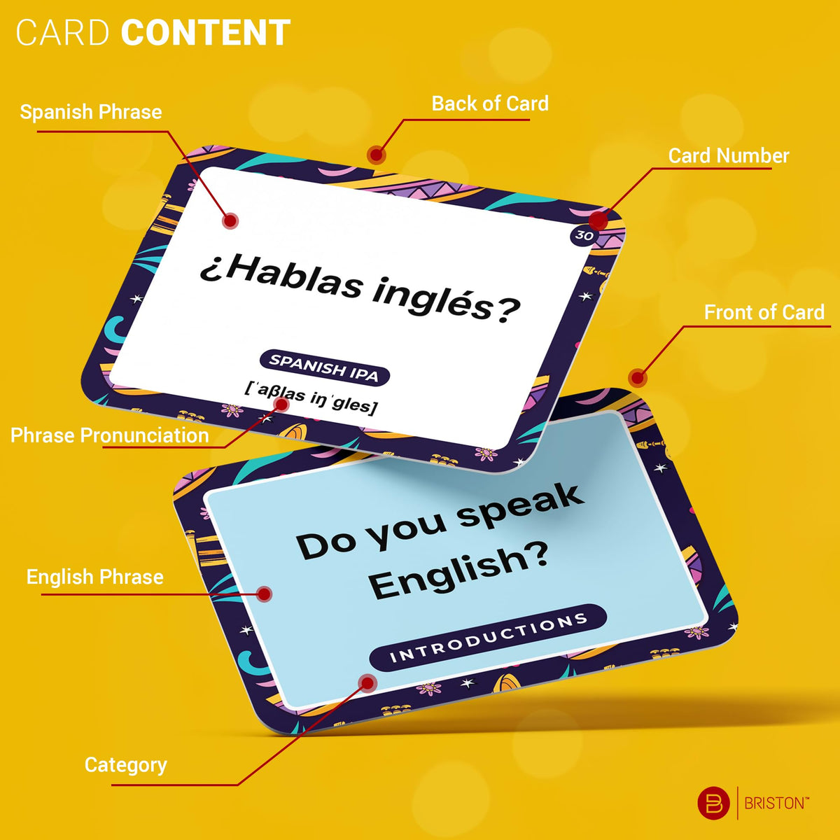 Briston Spanish Phrases Flash Cards – 75 Everyday Sayings with IPA & Audio