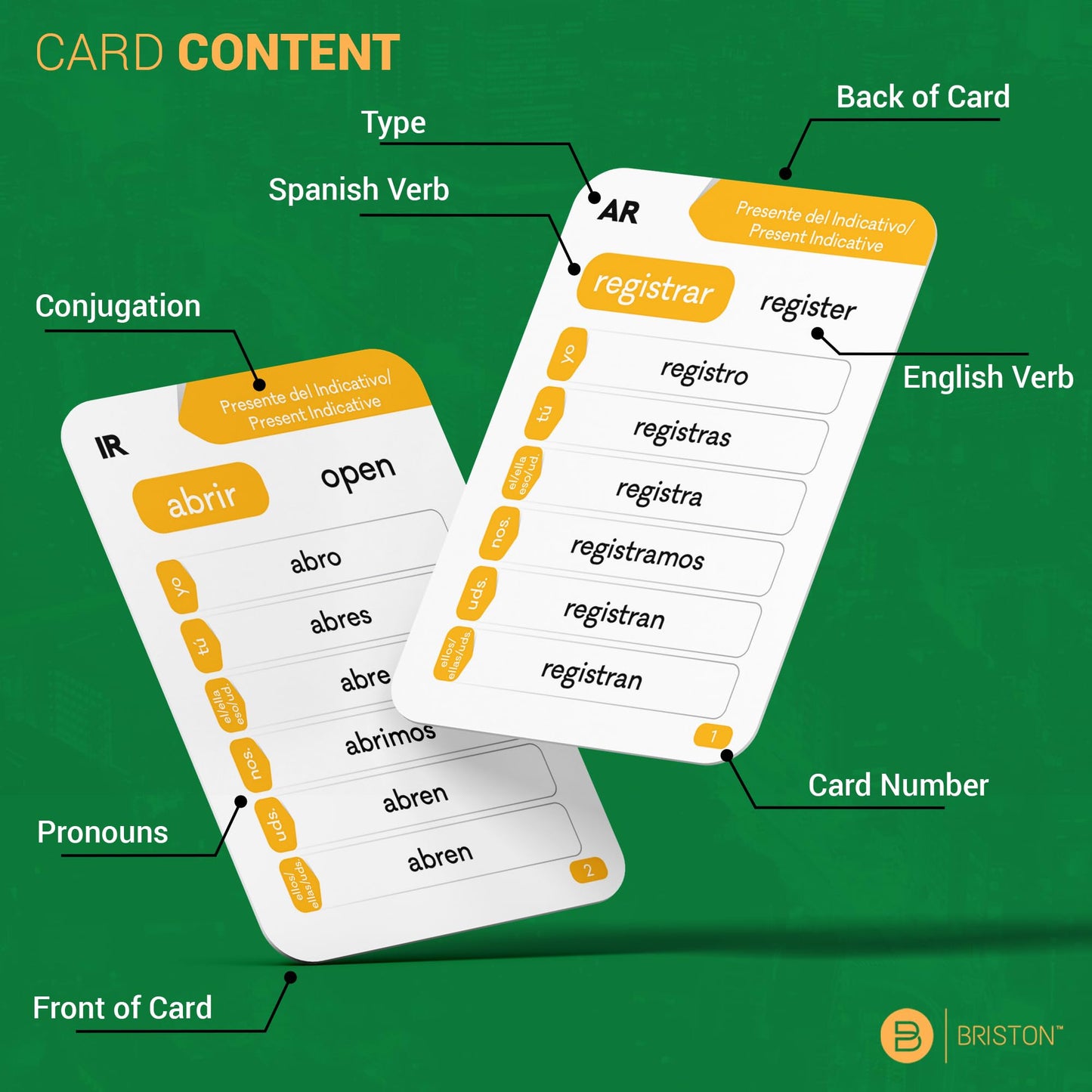 Briston Spanish Verbs Flash Cards – 150 Verbs, Audio Access & Grammar Guide