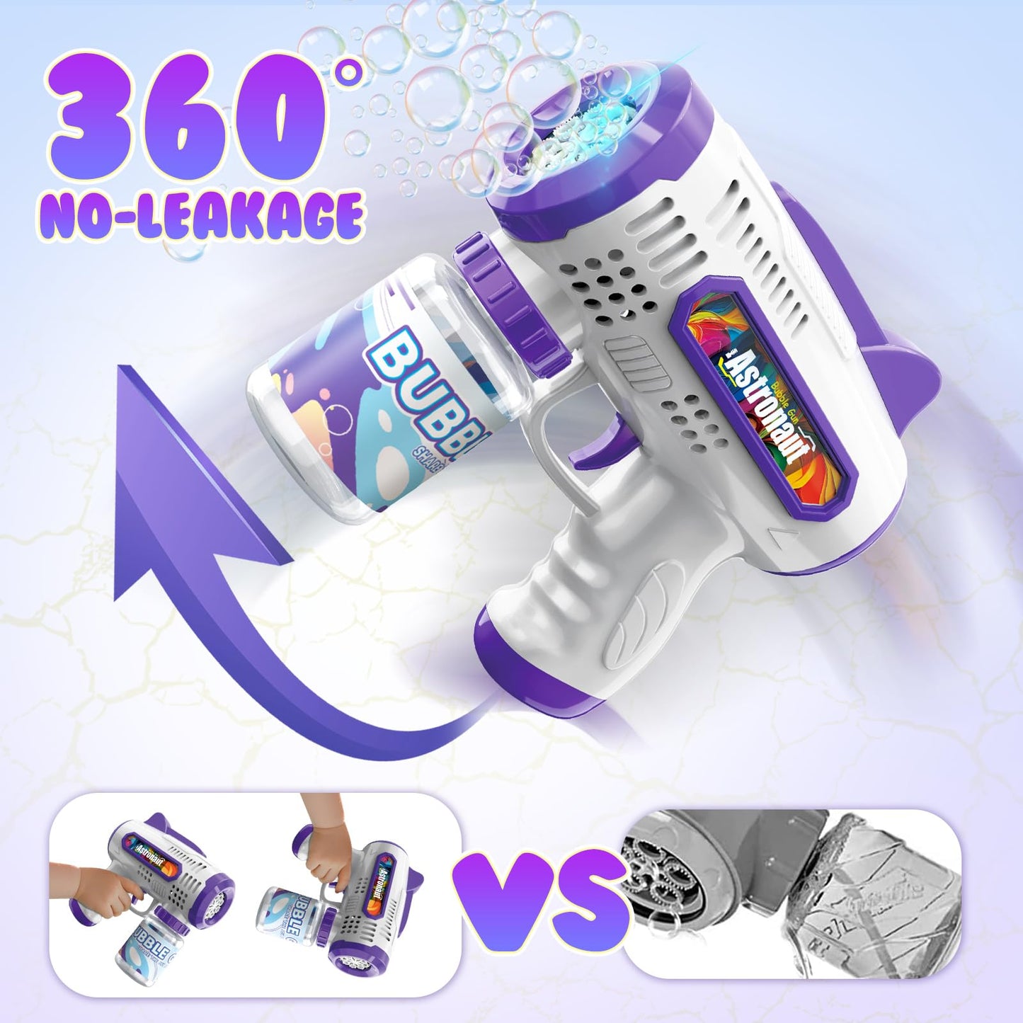 Britik 3 Pack Bubble Guns with Solution – Automatic Bubble Makers for Kids