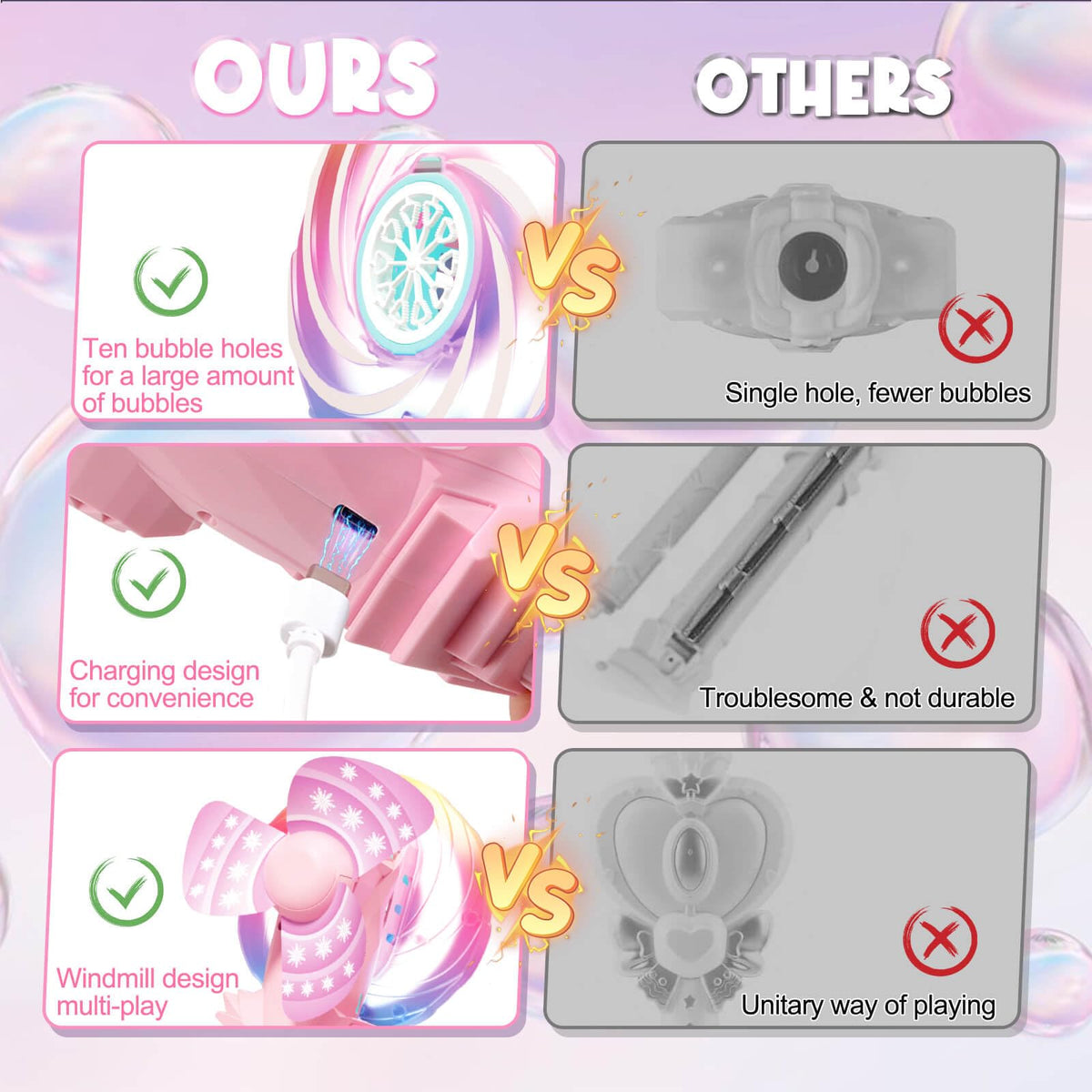 Britik Windmill Light-Up Bubble Wand for Kids 4–8 – Rechargeable Pink Bubble Machine