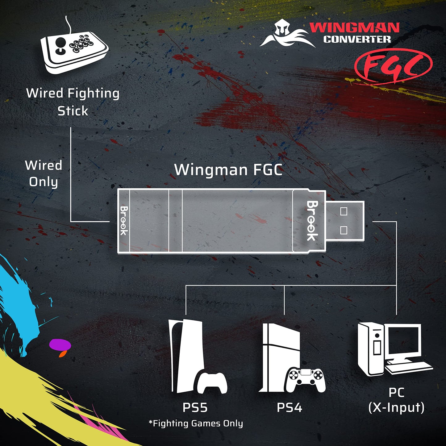 Brook Wingman FGC Converter — Arcade Joystick Adapter for PS5 Fighting Games (Street Fighter 6 & Tekken 8)