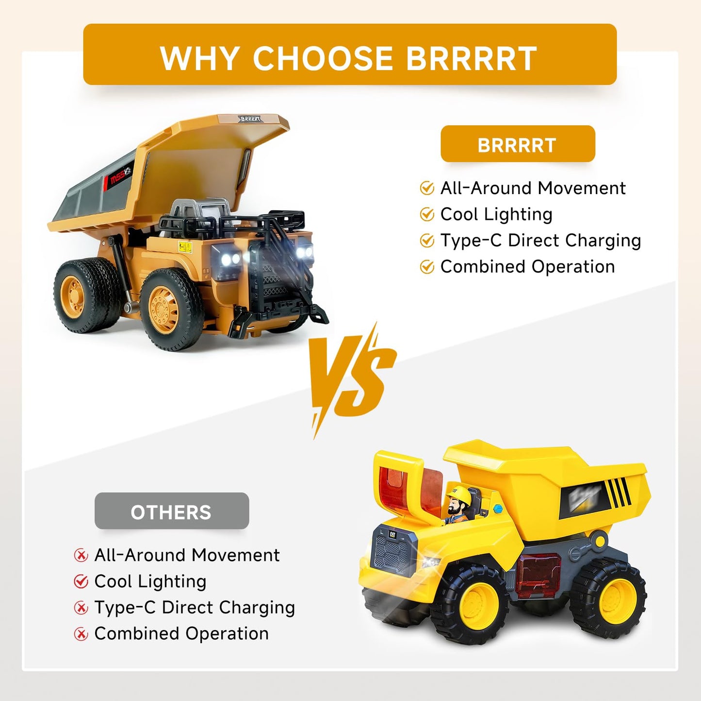 BRRRRT 1/64 RC Dump Truck — Palm-Sized, 8-Channel Remote, Lighted Metal Bed, Type-C Battery
