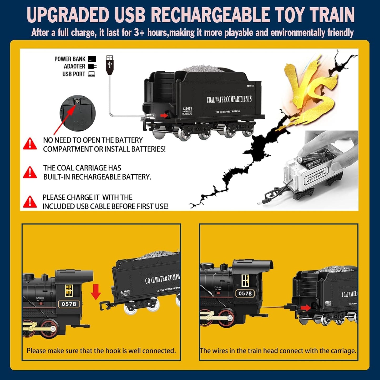 BUBUQE Electric Remote Control Train Set – Steam Locomotive with Smoke & Lights