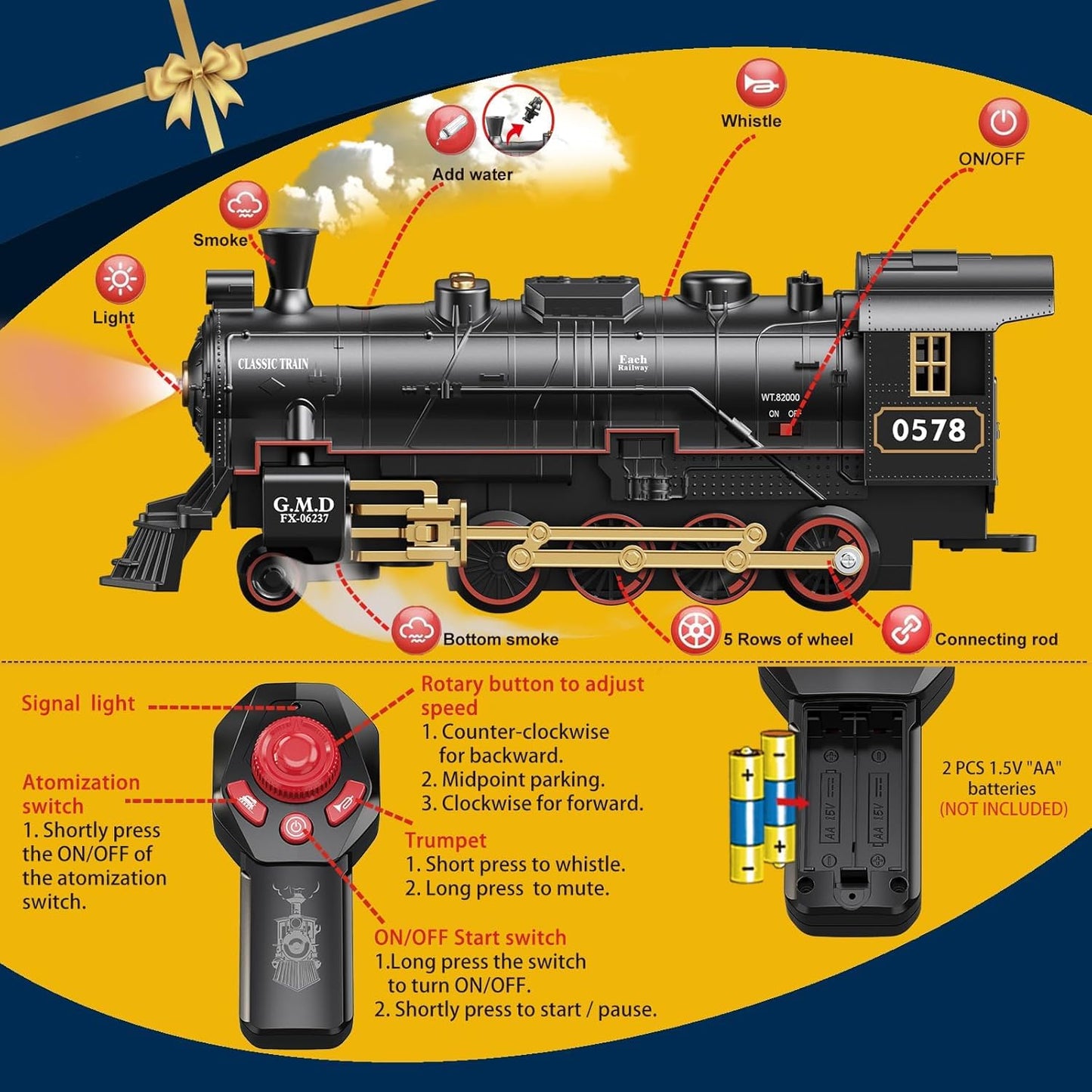 BUBUQE Electric Remote Control Train Set – Steam Locomotive with Smoke & Lights