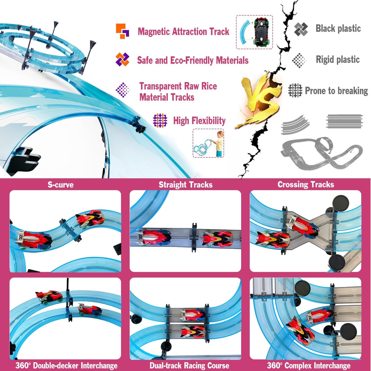 BUBUQE Slot Car Track Set — 2-Player RC Racing with Overpass