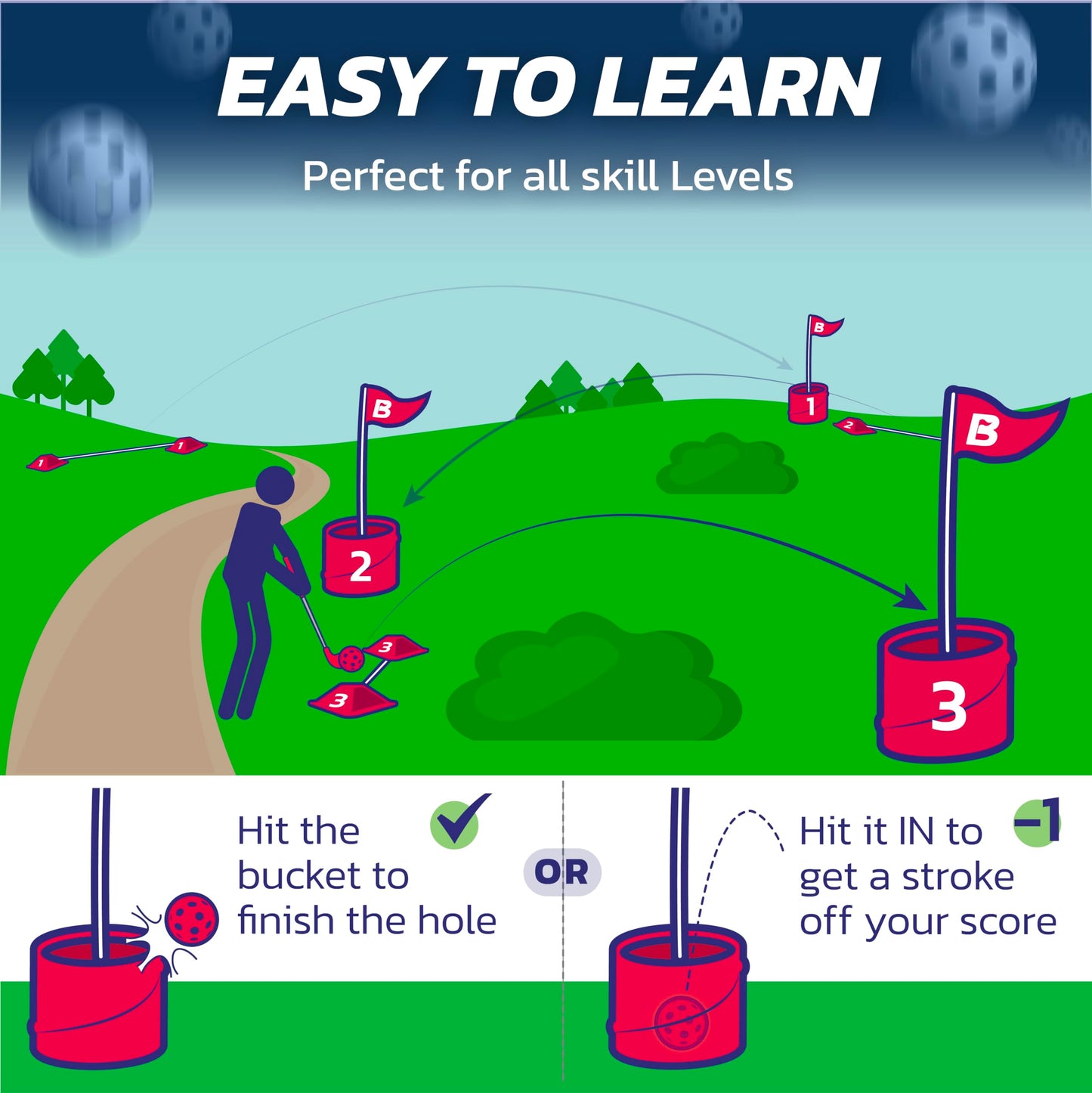 Bucketgolf Game Pro — The Original Ultimate Backyard 9-Hole Golf Game