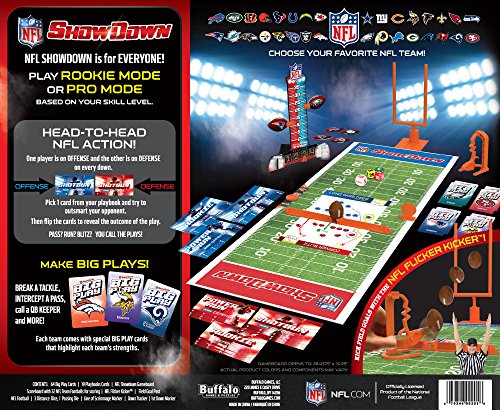 Buffalo Games NFL Showdown – Officially Licensed NFL Board Game for 32 Teams