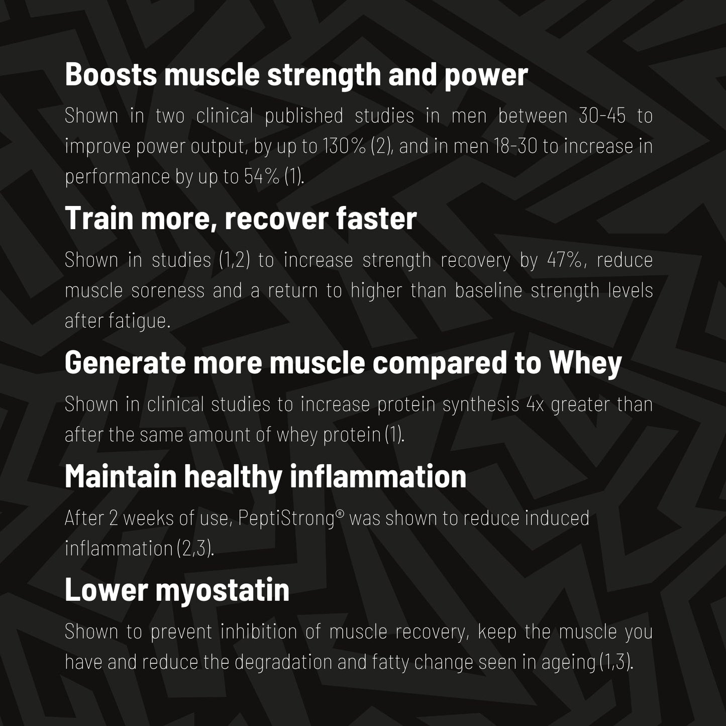 Efectiv Nutrition Build.AI 120 Capsules