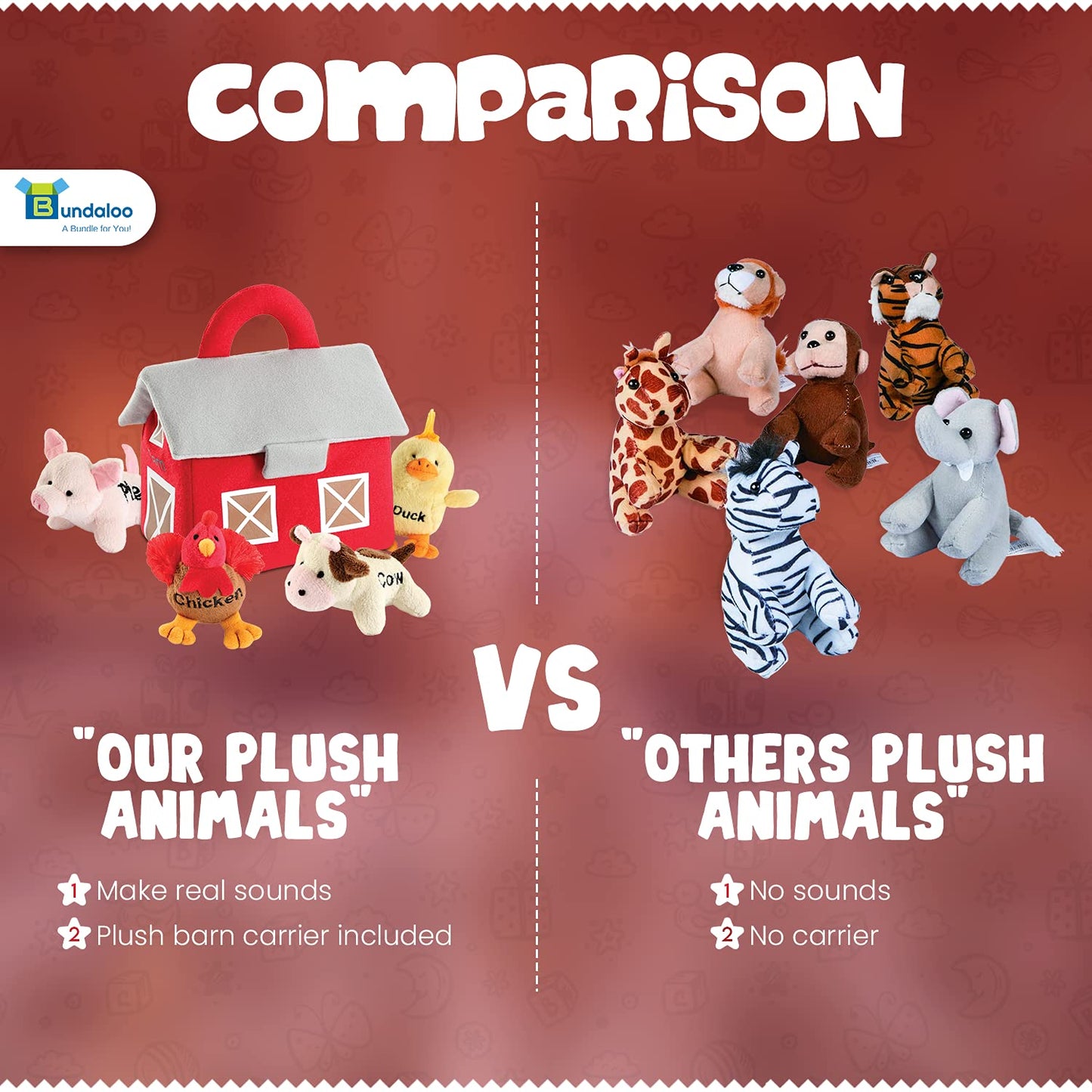 Bundaloo Plush Farm Animals with Realistic Sounds – Plushie Play Set & Barn Carrier