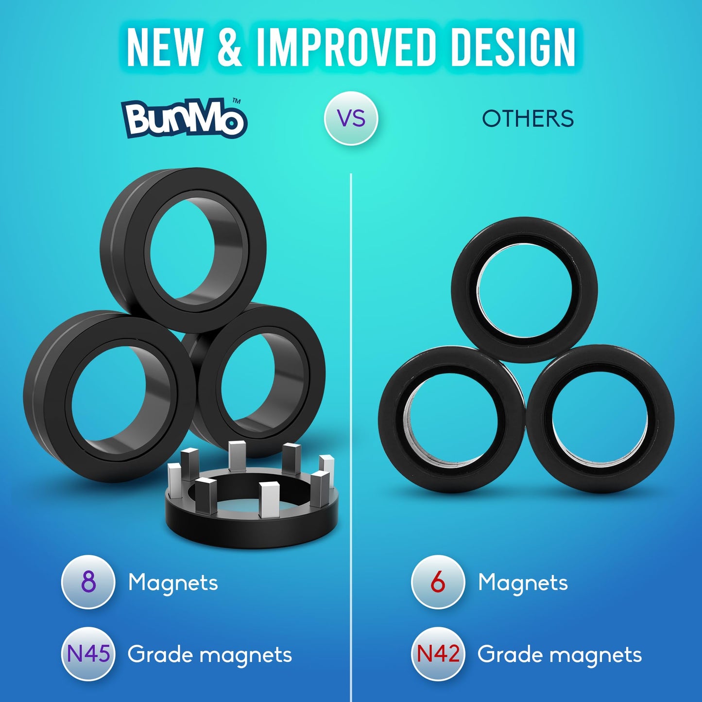 BunMo Magnetic Rings Black – 8 N45 Magnets, BPA-Free Quiet Fidget Toy for Office, School & Travel