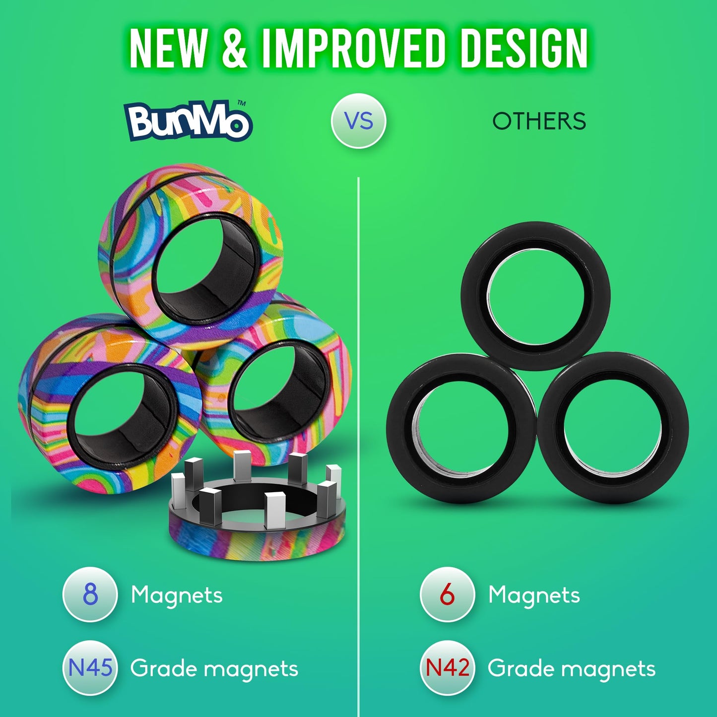 BunMo Magnetic Rings Multicolored – Quiet BPA-Free N45 Magnets Fidget Rings