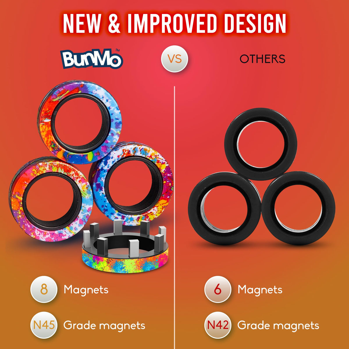 BUNMO Magnetic Fidget Rings Rainbow 3-Pack - Spin, Connect & Play