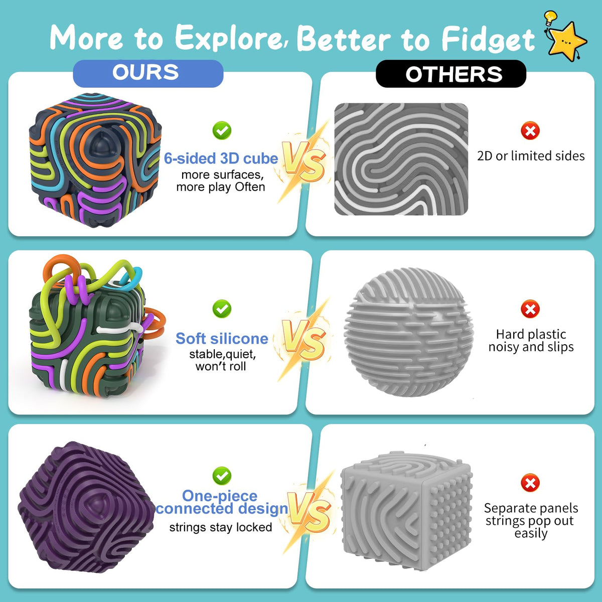 BunnyBoo Sensory Activity Board — 3D Cube Fidget Toys for Focus, Calm & Travel