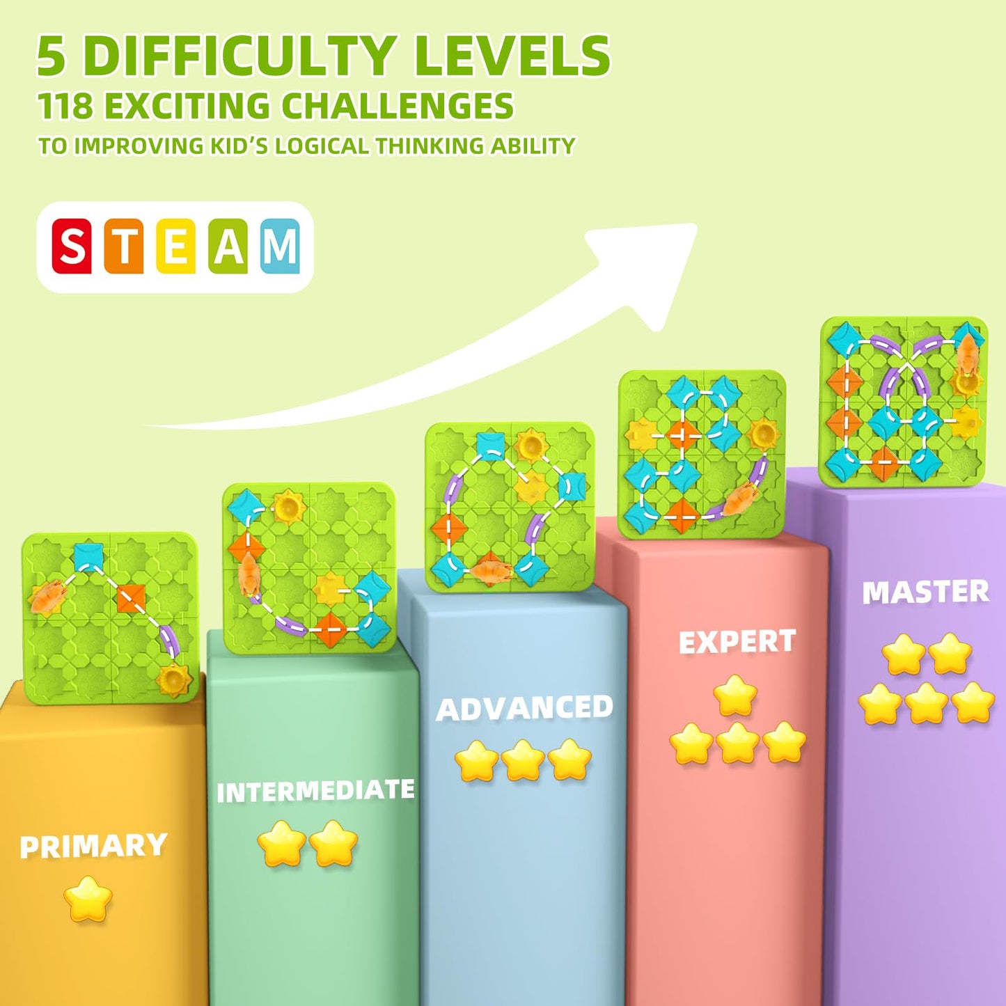 BURGKIDZ STEM Board Games for Kids 4-8 — 118 Challenges, 5 Difficulty Levels