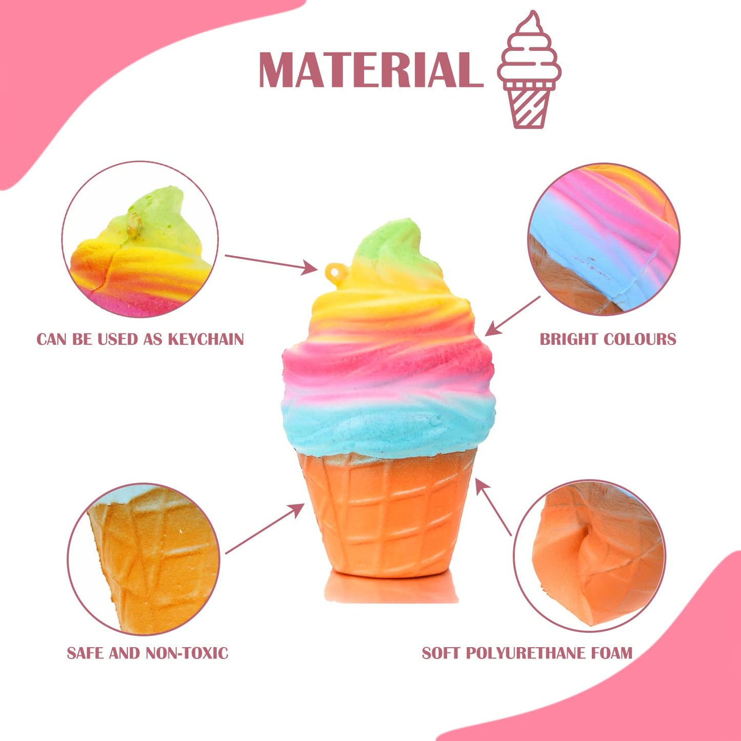 BURIUS Squishy Ice Cream Fidget Toy – Stress Relief Cone, Slow Rising, Portable
