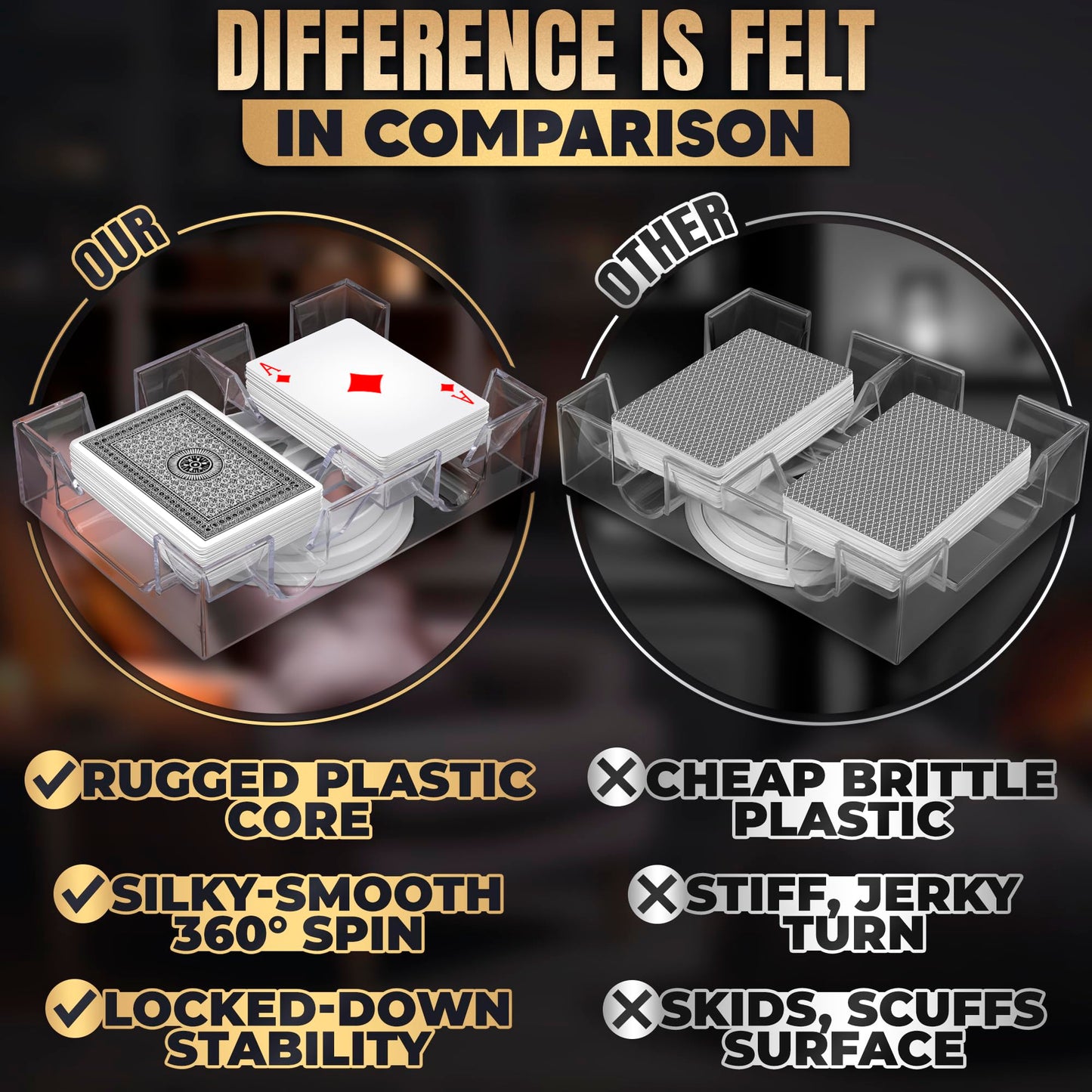 BURIUS Dual-Deck Rotating Card Holder – 360° Acrylic Tray for Canasta, Poker & Bridge