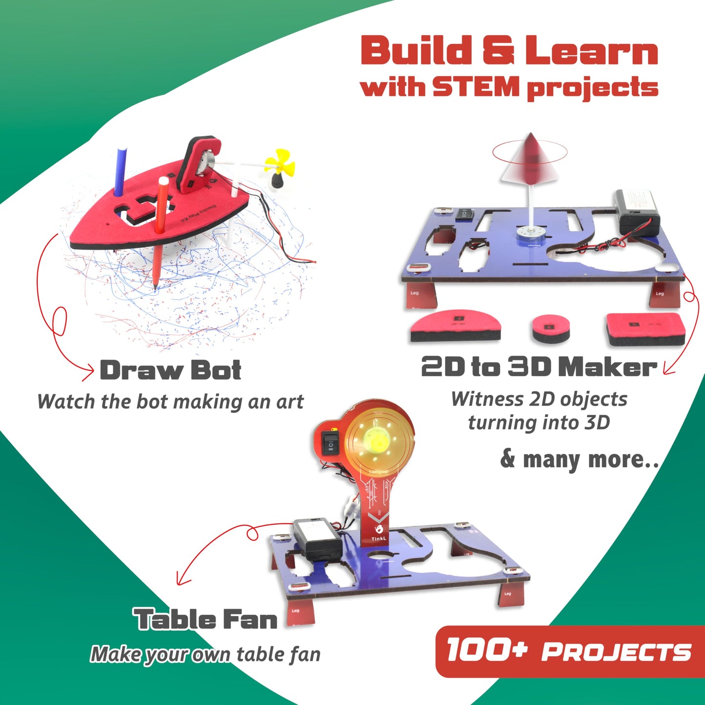 Butterfly EduFields 100+ STEM Toys for Ages 8-13 | Robotics & Engineering Kit